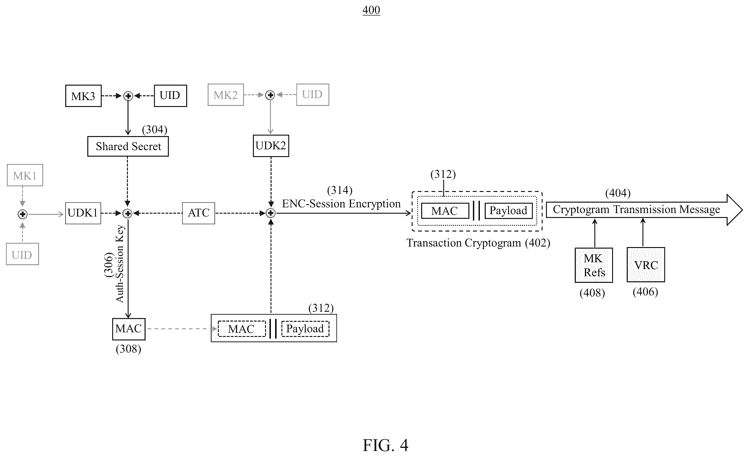 Patent US12592828 Figure 4 – System and method for parallel manufacture and verification of one-time-password authentication cards