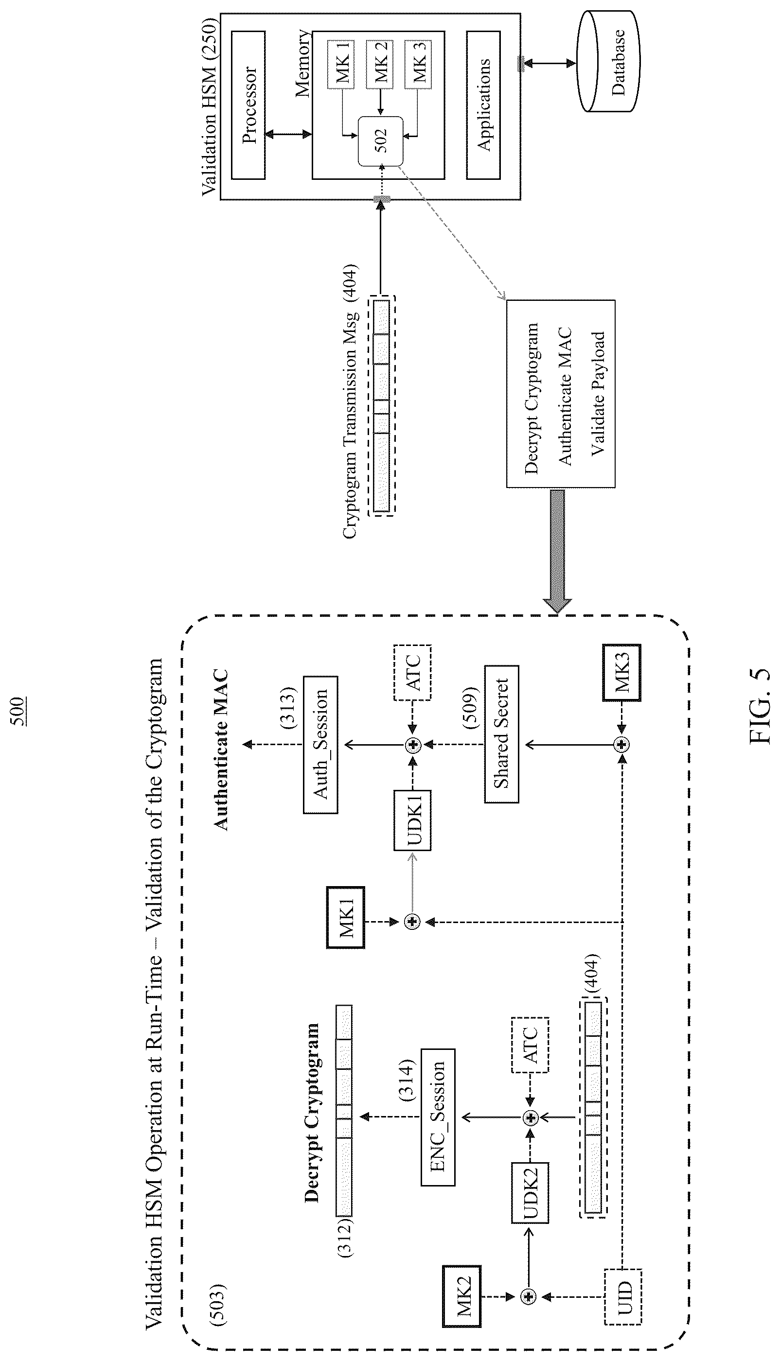 Patent US12592828 Figure 5 – System and method for parallel manufacture and verification of one-time-password authentication cards