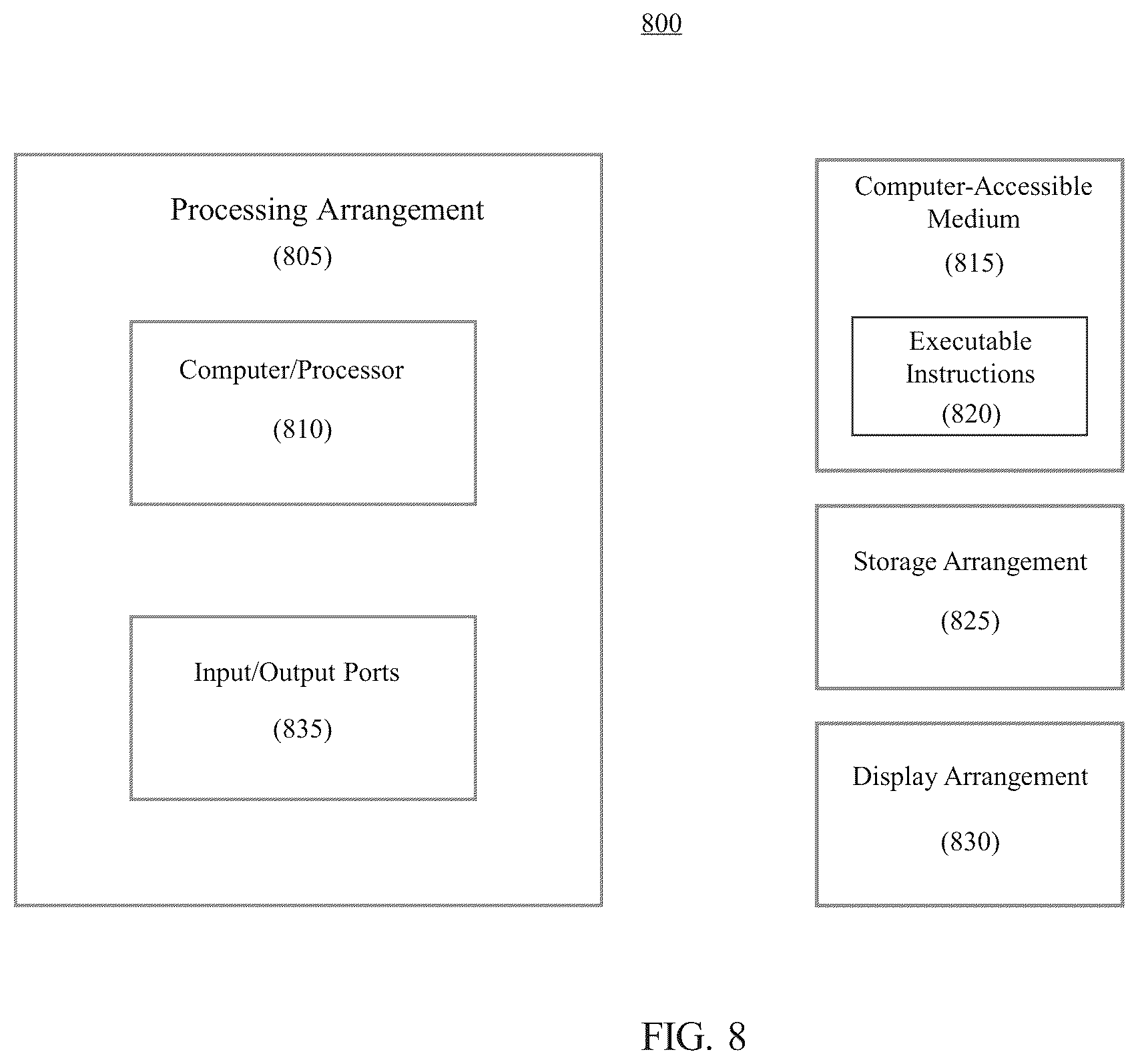 Patent US12592828 Figure 8 – System and method for parallel manufacture and verification of one-time-password authentication cards