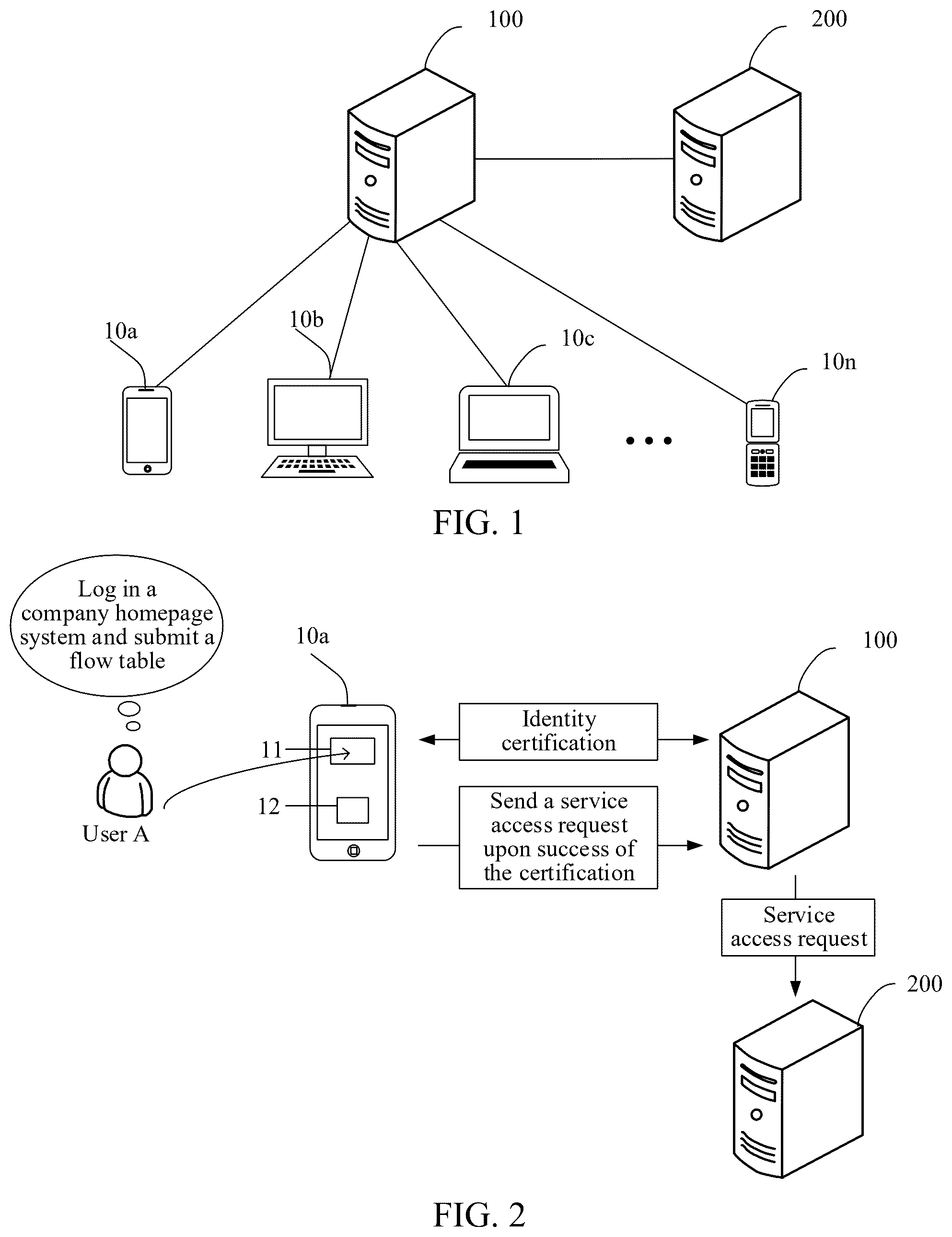 Patent US12592829 Figure 1 – Access control method based on zero-trust security, device, and storage medium