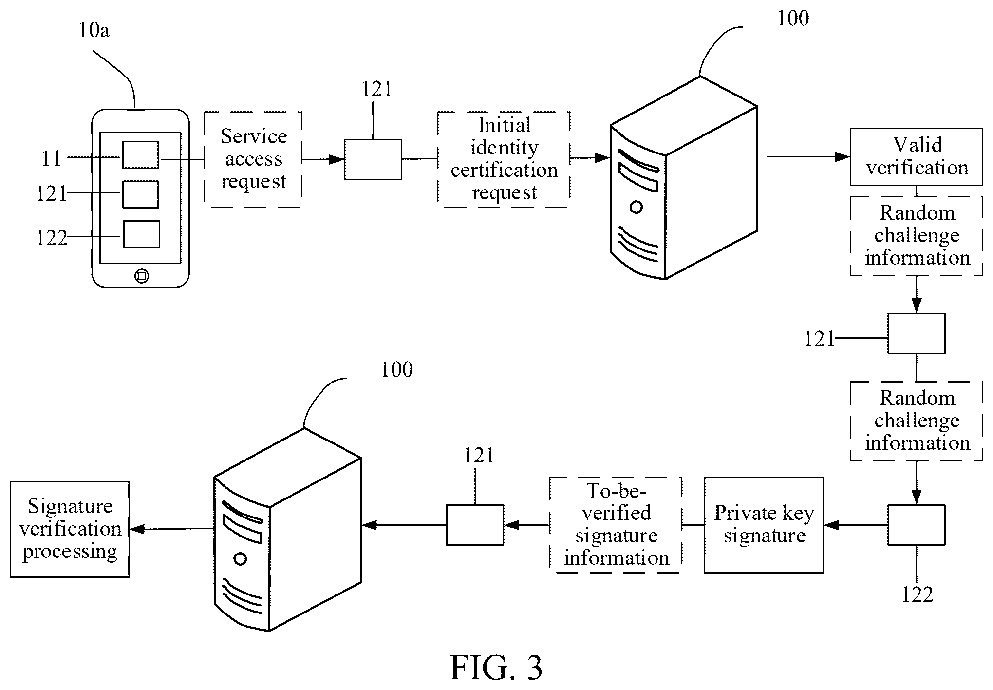 Patent US12592829 Figure 2 – Access control method based on zero-trust security, device, and storage medium