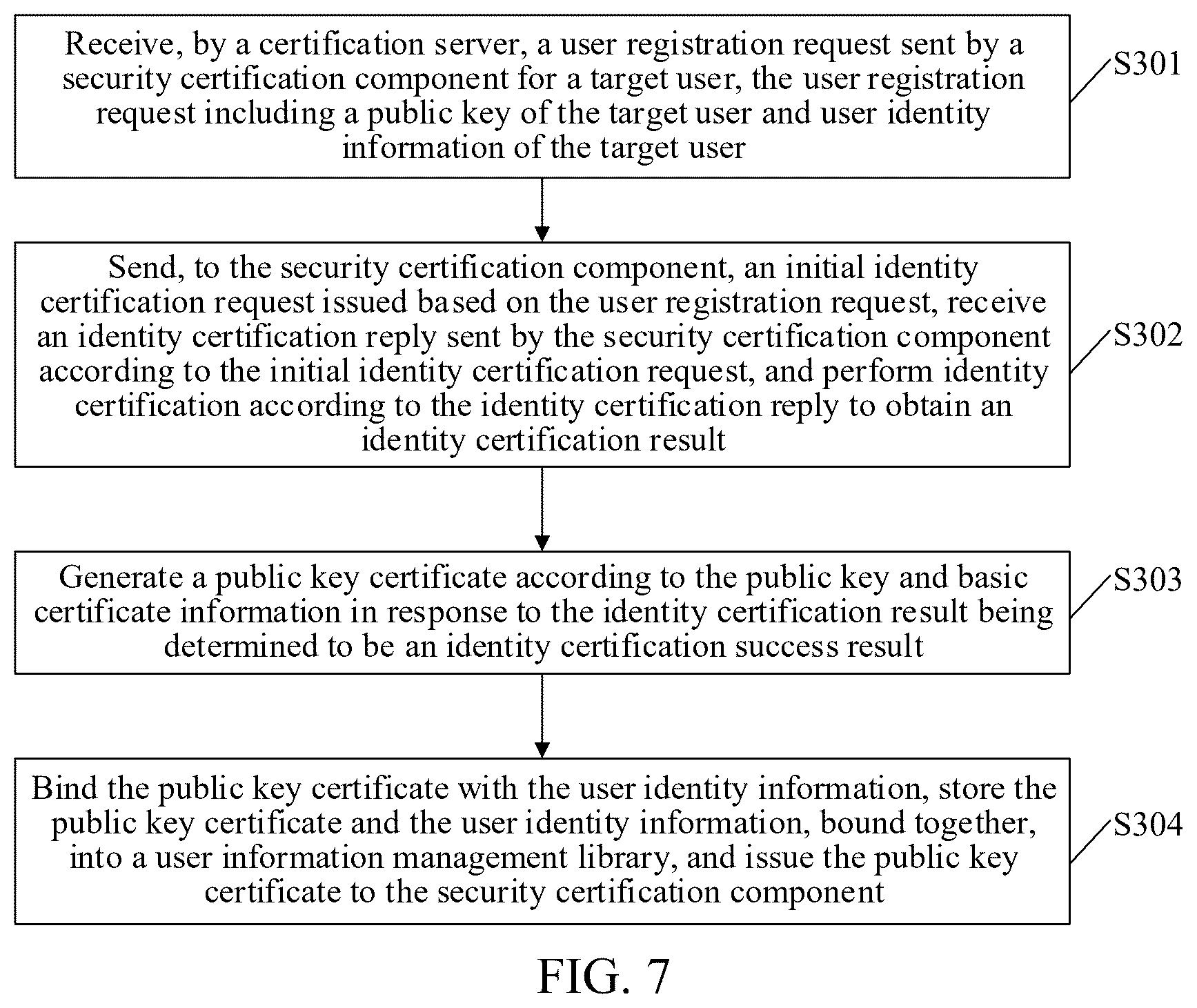 Patent US12592829 Figure 6 – Access control method based on zero-trust security, device, and storage medium