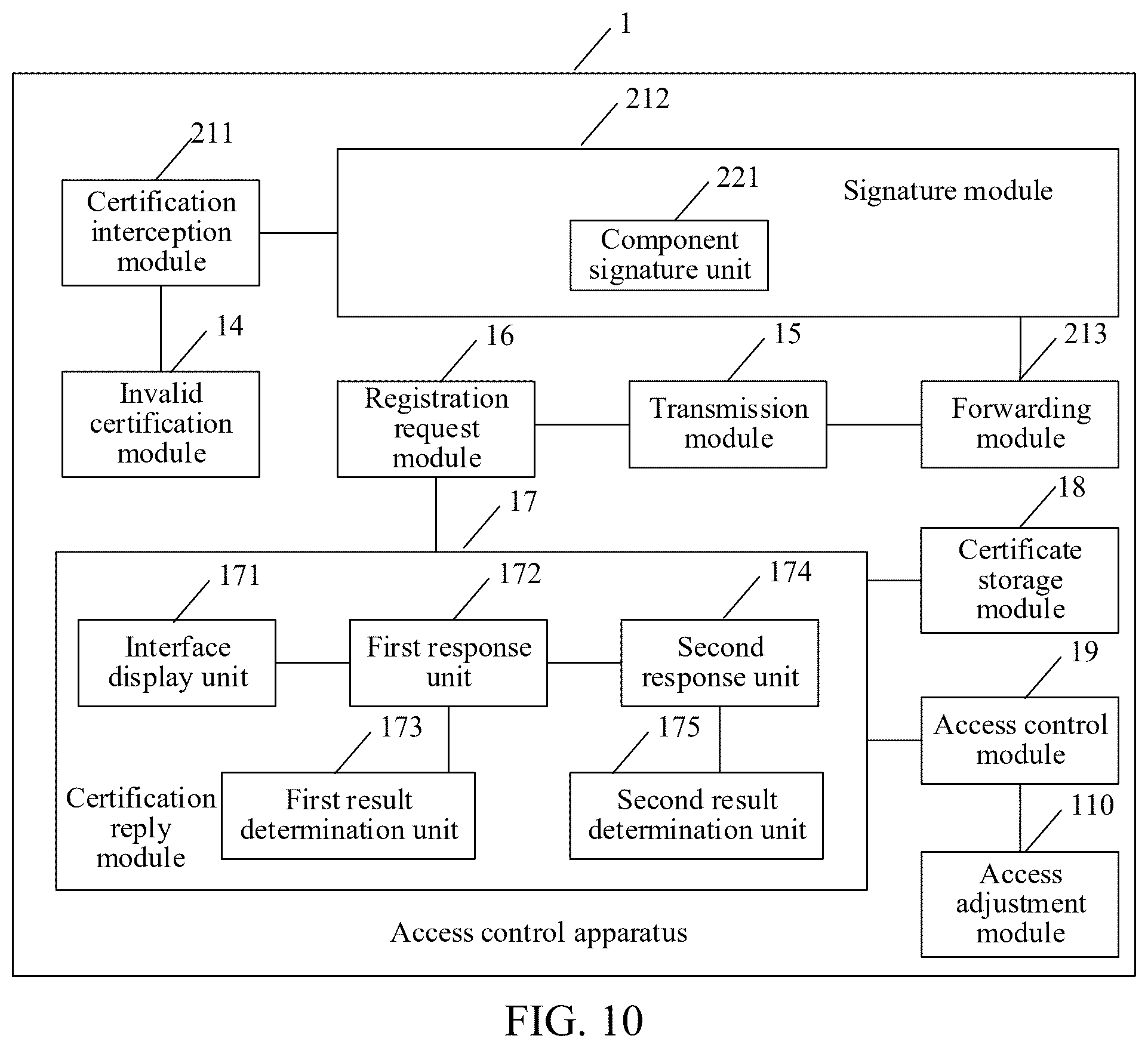 Patent US12592829 Figure 9 – Access control method based on zero-trust security, device, and storage medium