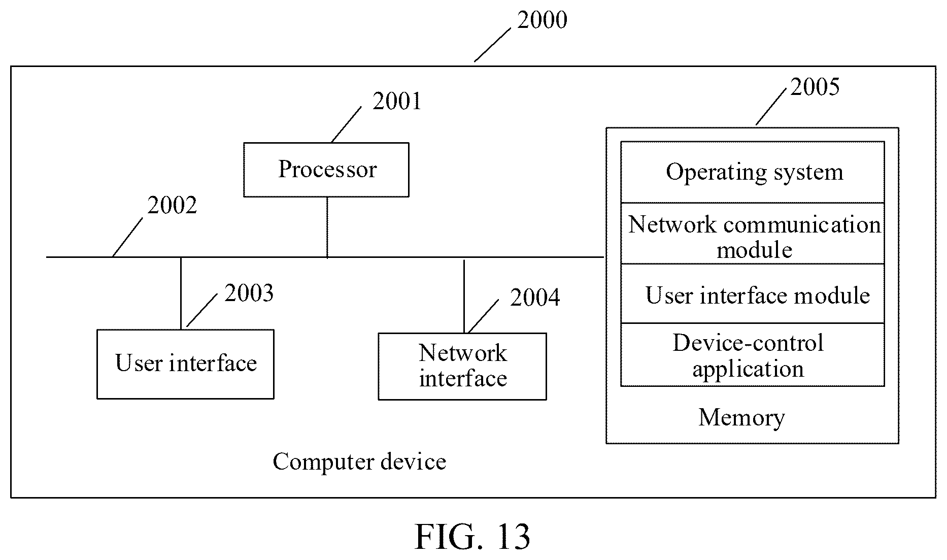 Patent US12592829 Figure 11 – Access control method based on zero-trust security, device, and storage medium