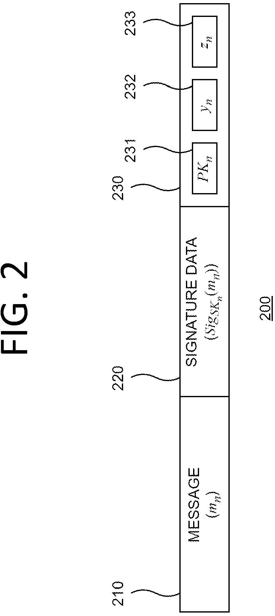 Patent US12592830 Figure 2 – Method, apparatus, and system for post-quantum electronic signature based on infinite hash function