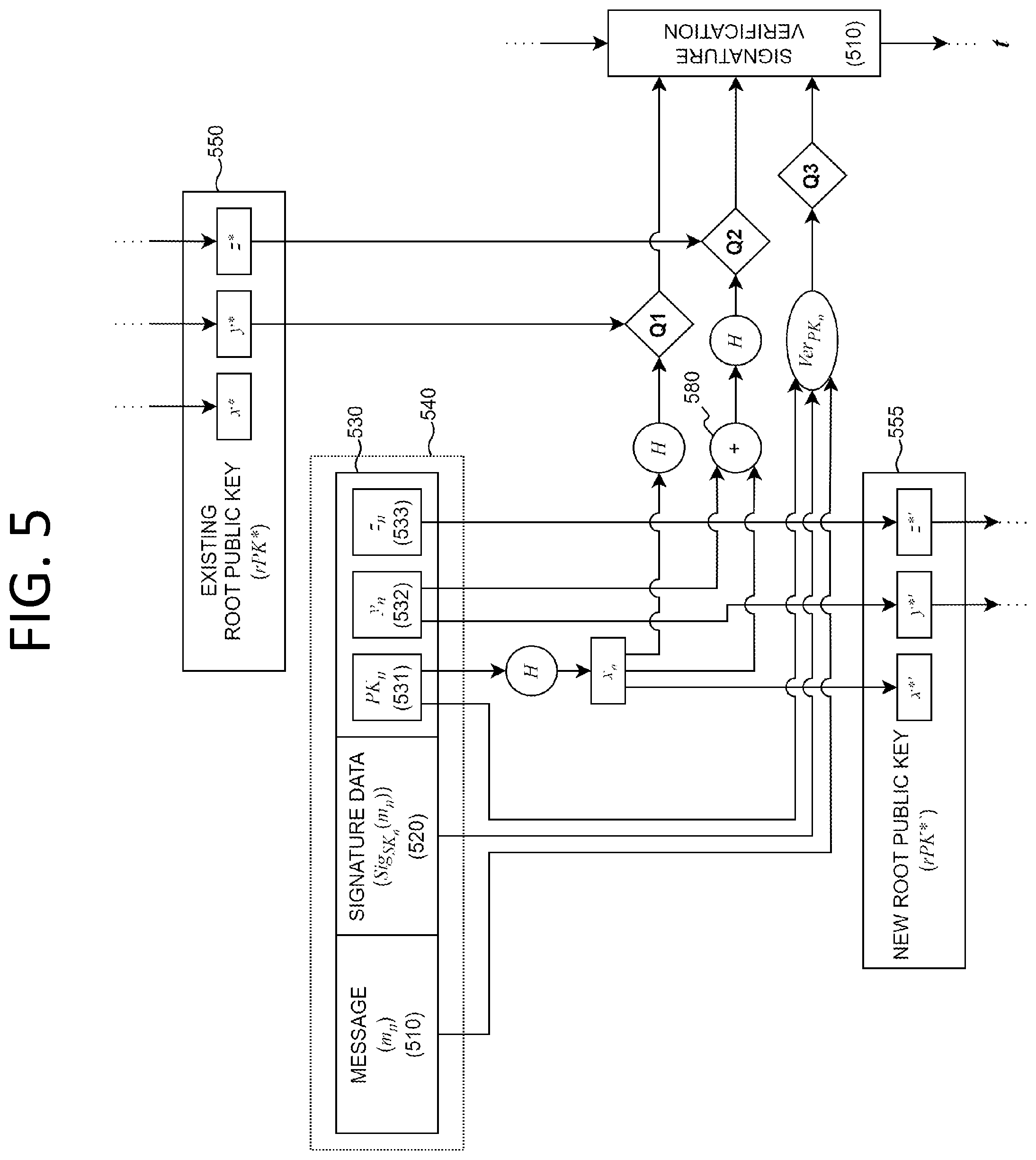 Patent US12592830 Figure 5 – Method, apparatus, and system for post-quantum electronic signature based on infinite hash function