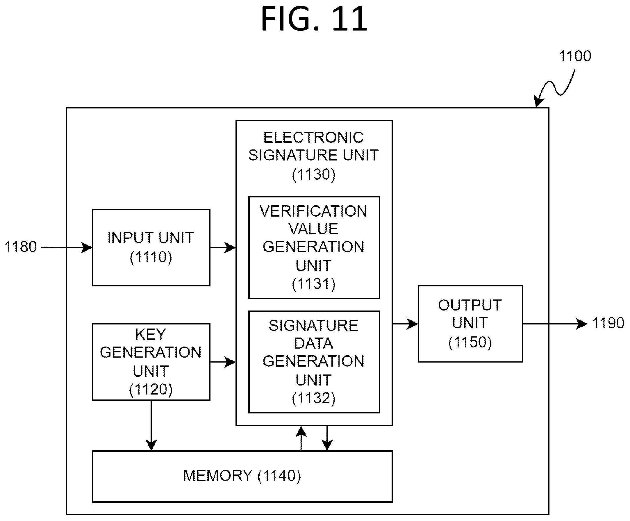 Patent US12592830 Figure 11 – Method, apparatus, and system for post-quantum electronic signature based on infinite hash function