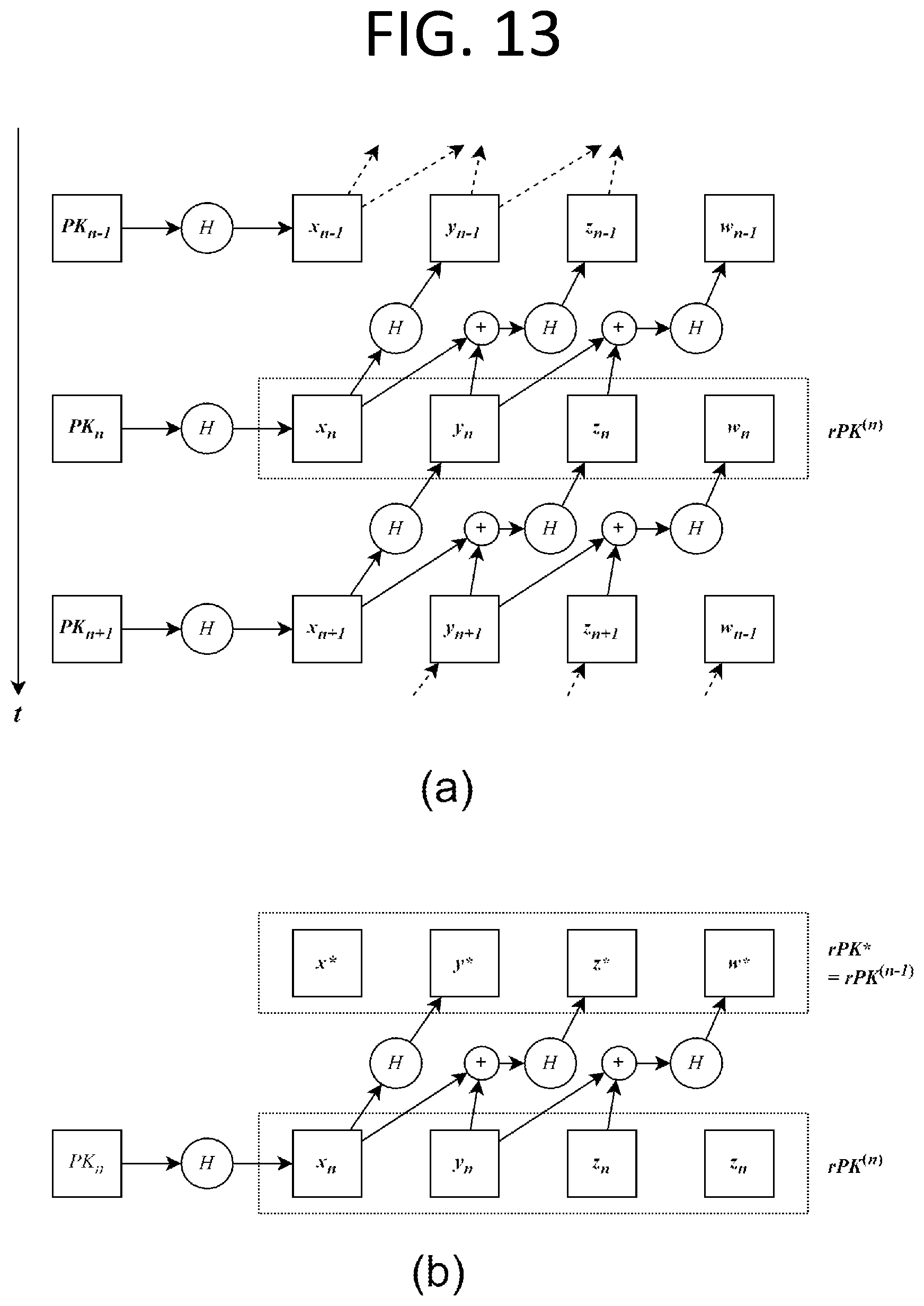 Patent US12592830 Figure 13 – Method, apparatus, and system for post-quantum electronic signature based on infinite hash function