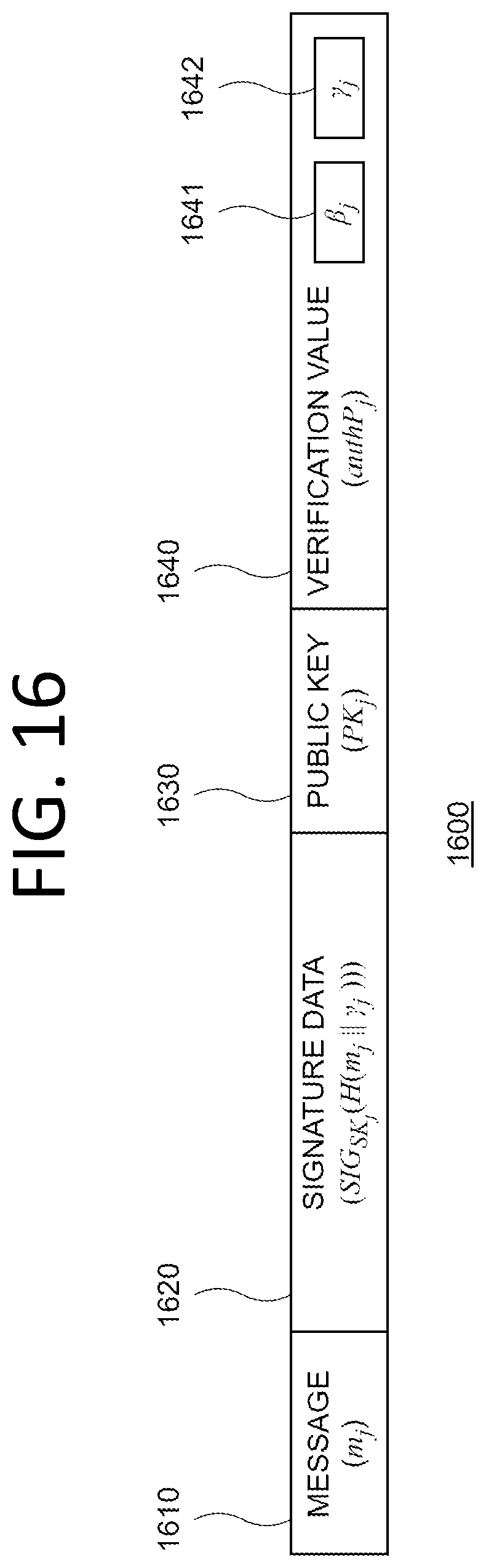 Patent US12592830 Figure 16 – Method, apparatus, and system for post-quantum electronic signature based on infinite hash function