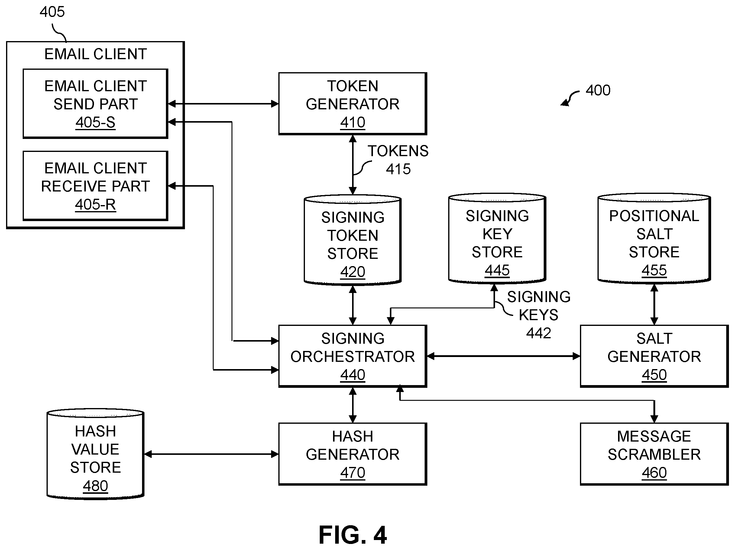 Patent US12592831 Figure 3 – Email protection using email signatures based on signing tokens
