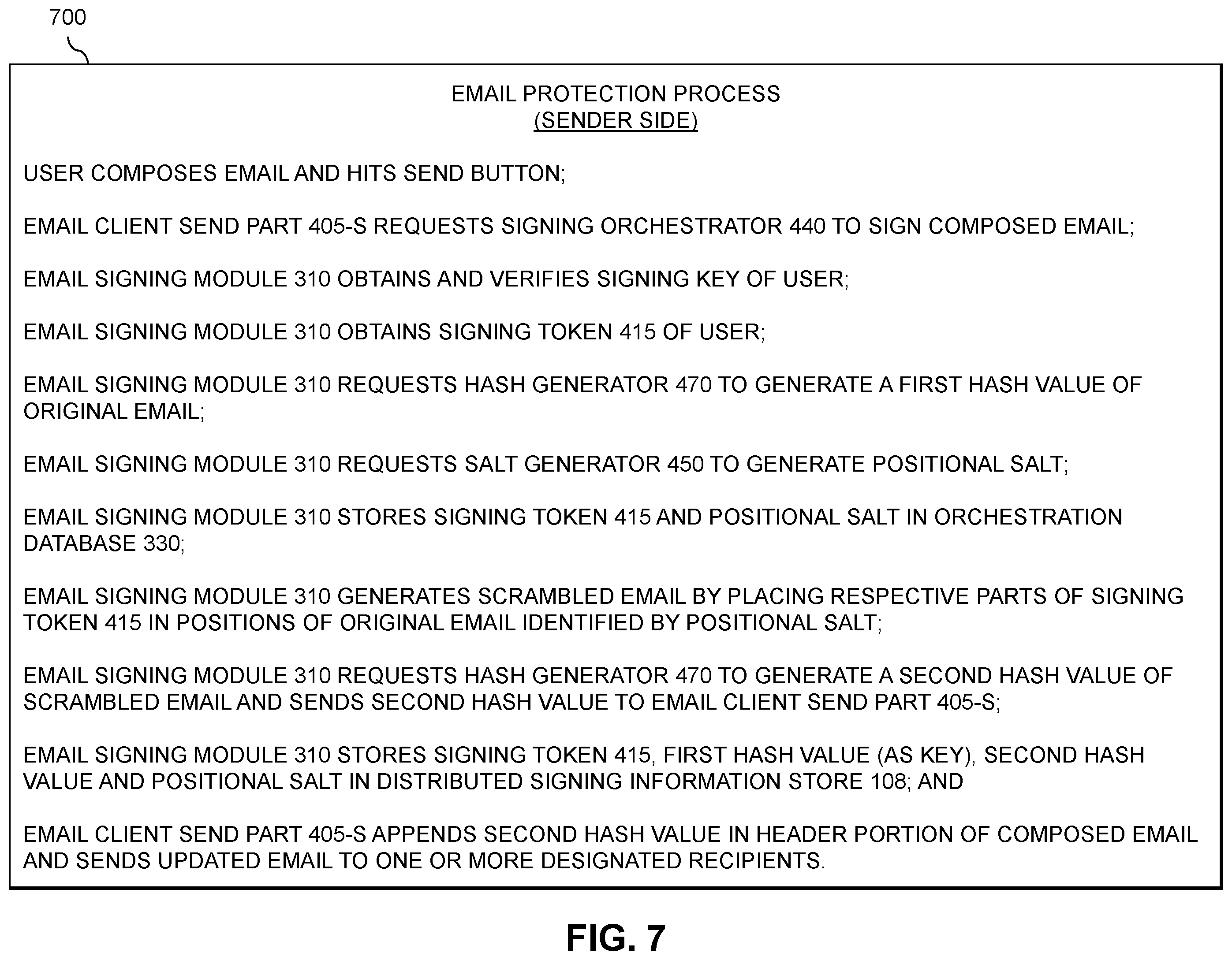 Patent US12592831 Figure 6 – Email protection using email signatures based on signing tokens