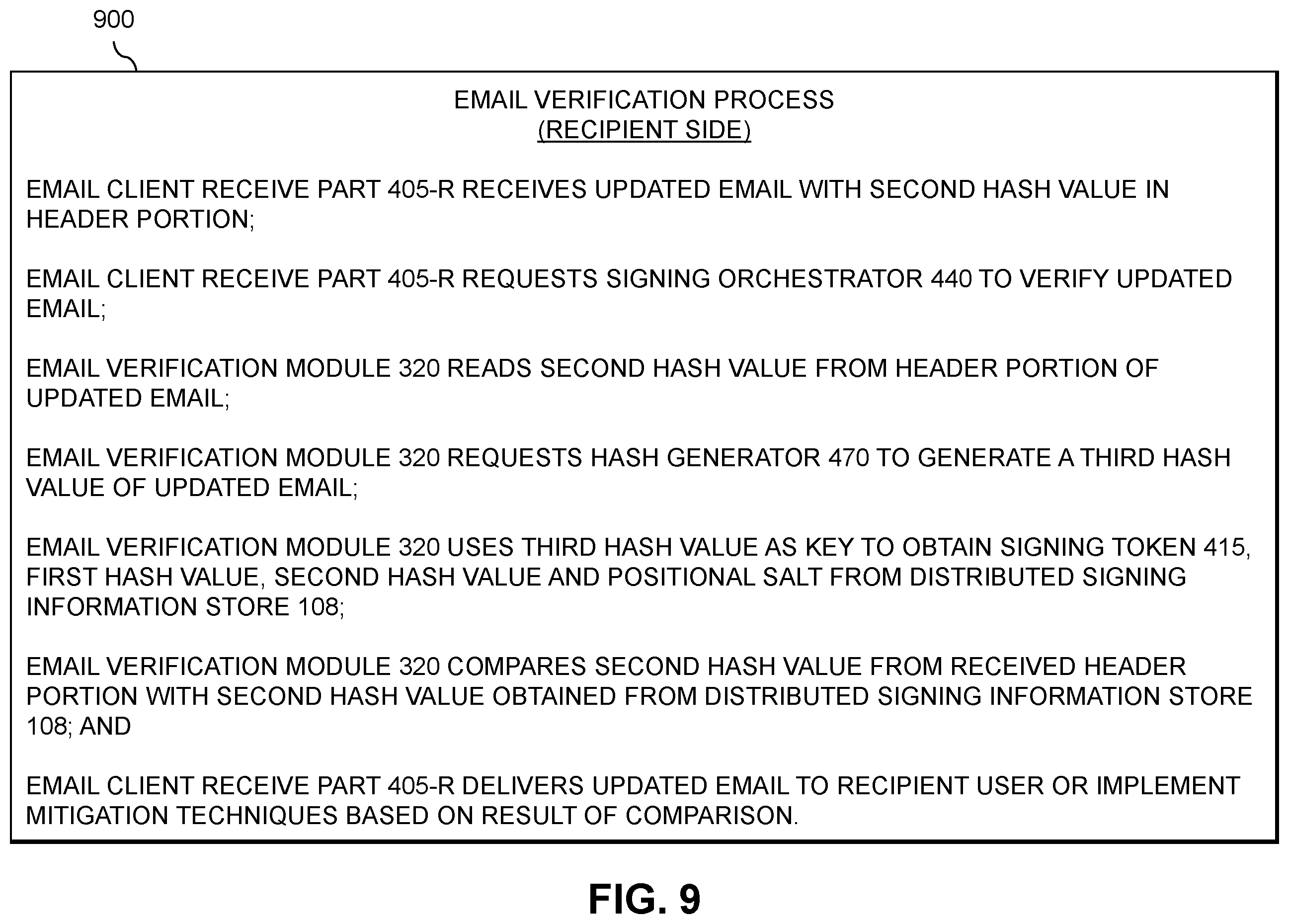 Patent US12592831 Figure 8 – Email protection using email signatures based on signing tokens