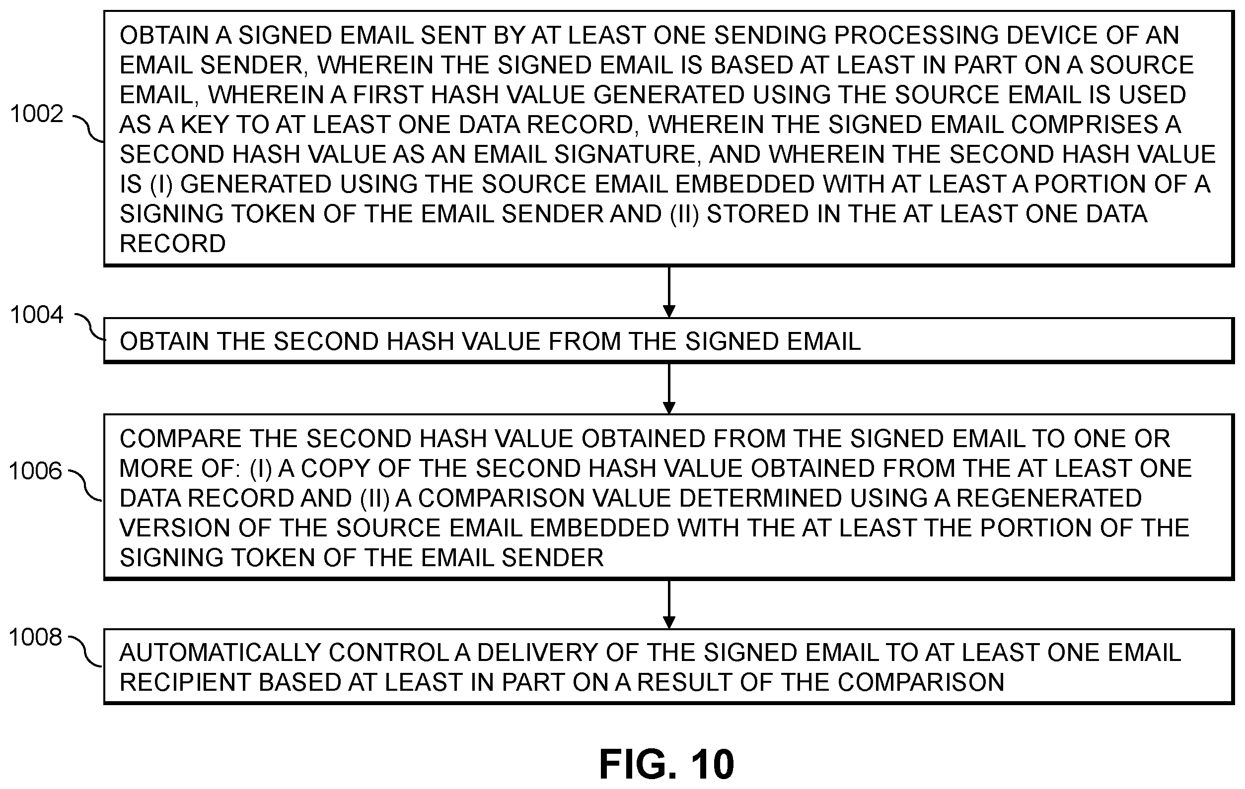 Patent US12592831 Figure 9 – Email protection using email signatures based on signing tokens