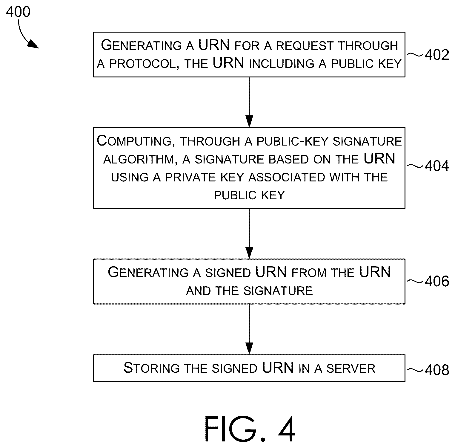 Patent US12592832 Figure 4 – Embedding cryptographically signed data in uniform resource names of a network protocol