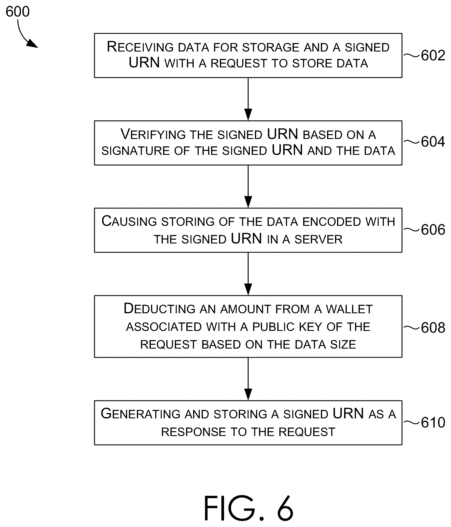 Patent US12592832 Figure 6 – Embedding cryptographically signed data in uniform resource names of a network protocol