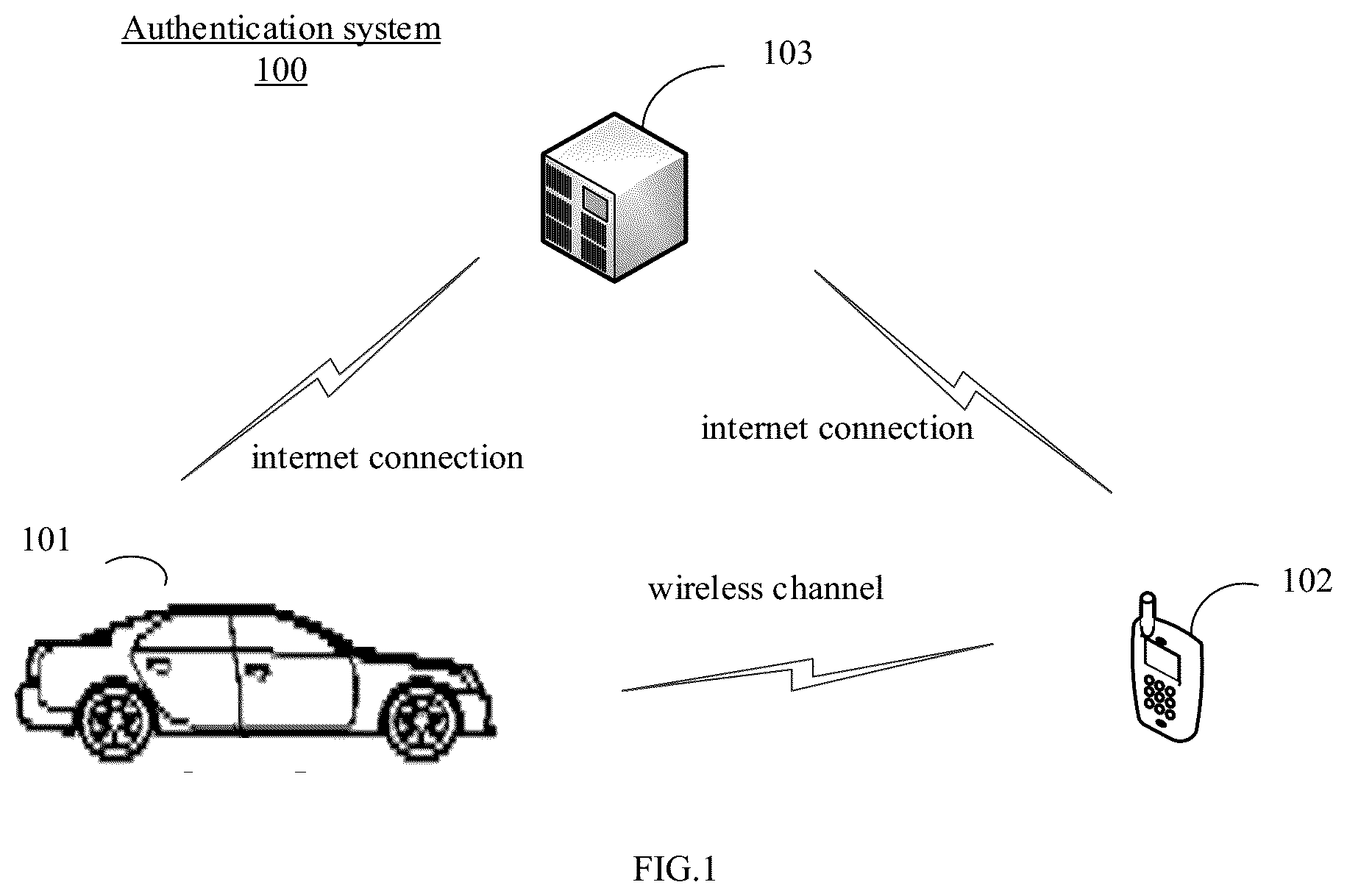 Patent US12592833 Figure 1 – Method for authentication and related devices