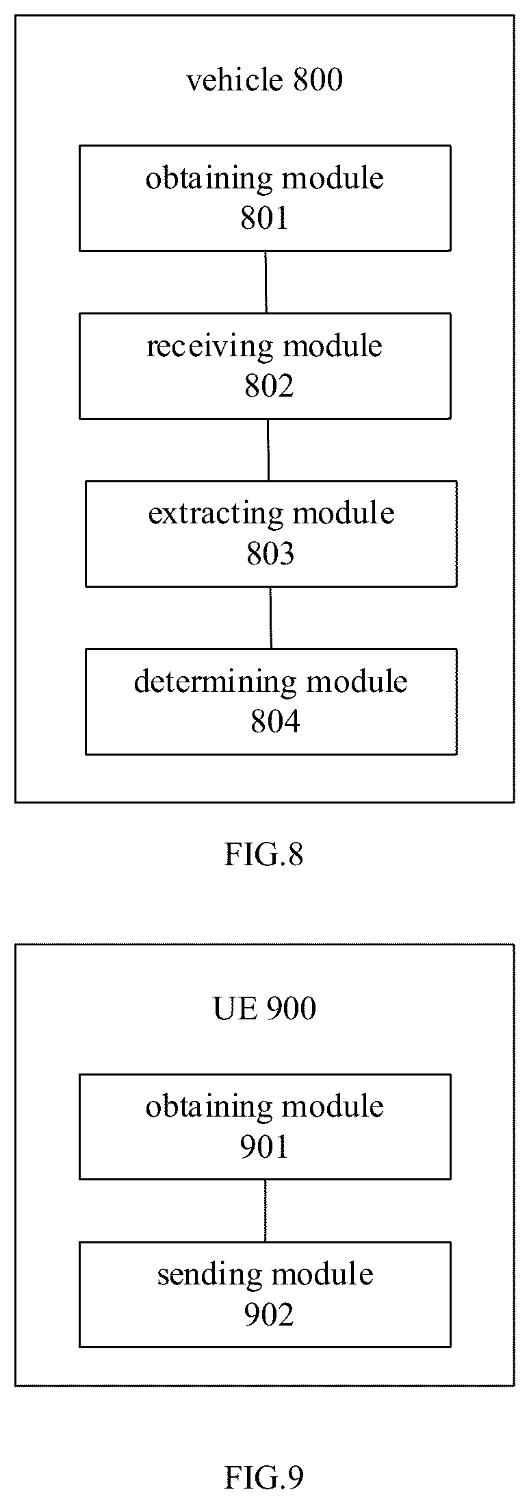 Patent US12592833 Figure 8 – Method for authentication and related devices