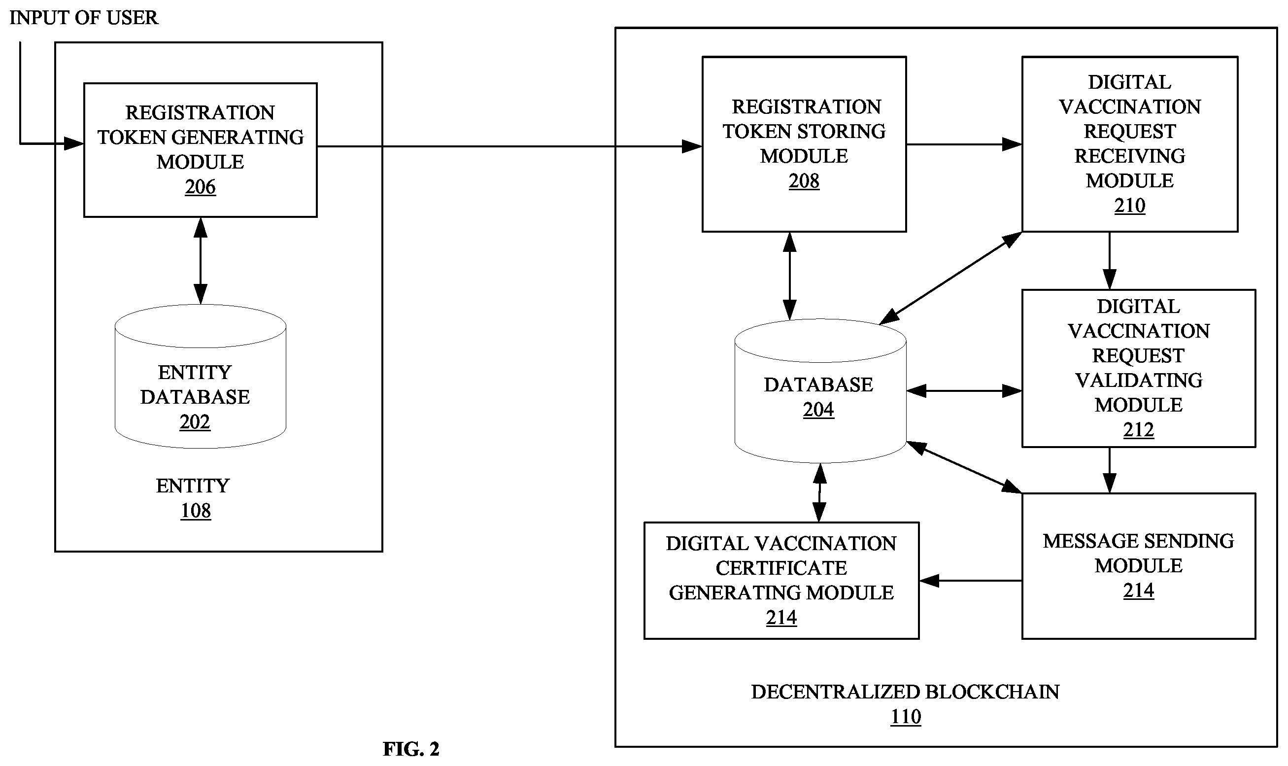 Patent US12592834 Figure 2 – System and method for generating a digital certificate for a user using a decentralized blockchain