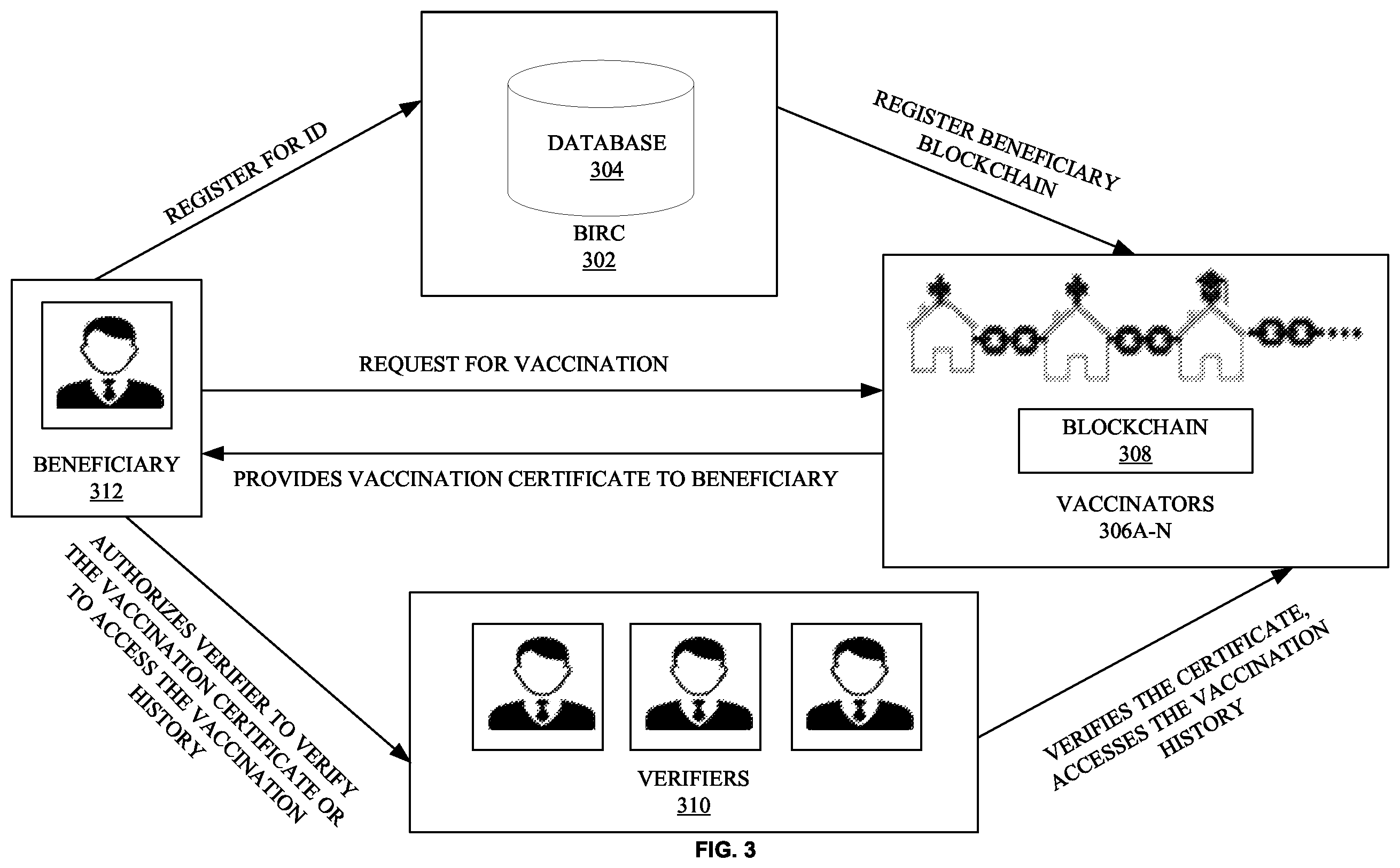 Patent US12592834 Figure 3 – System and method for generating a digital certificate for a user using a decentralized blockchain
