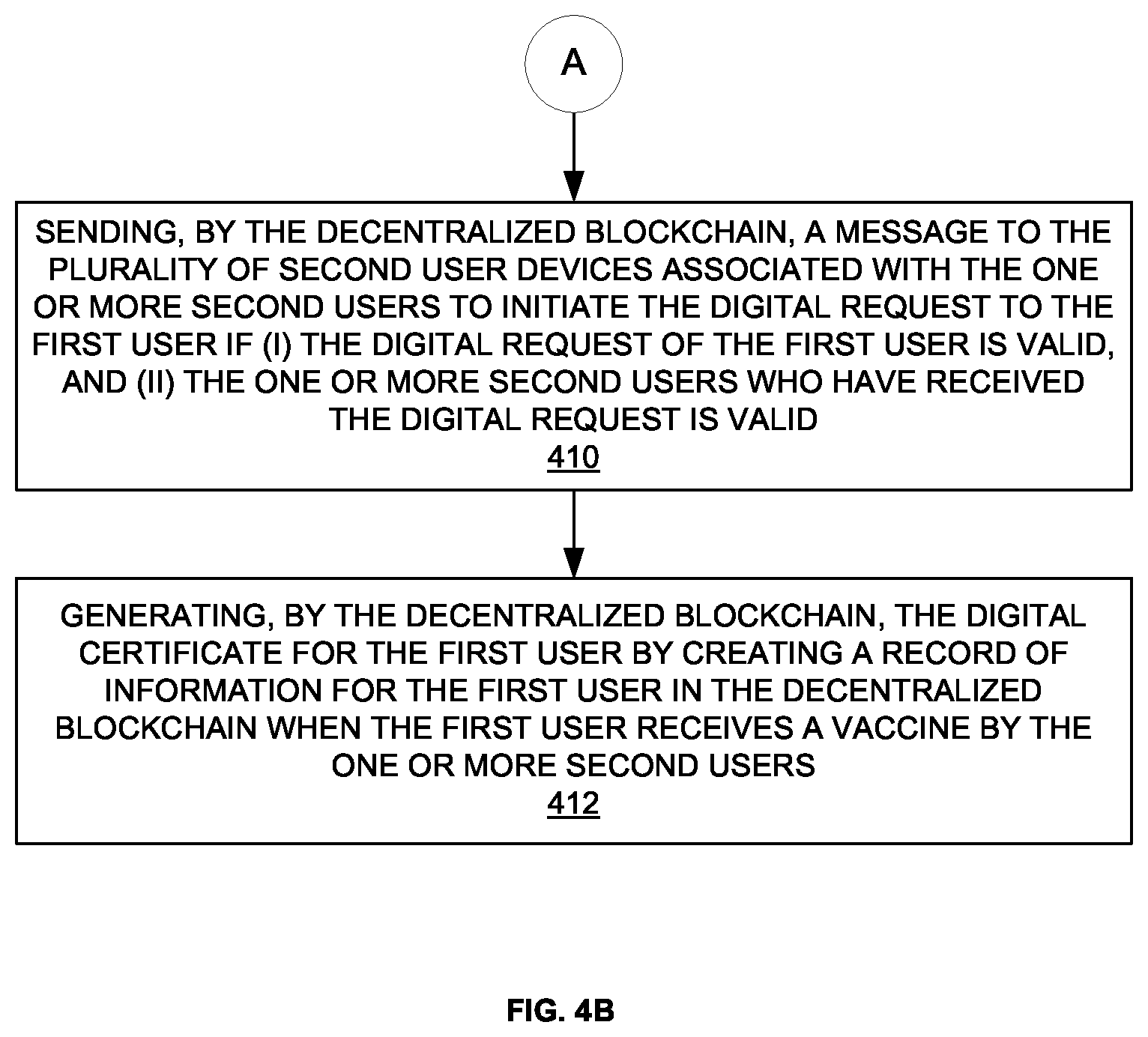 Patent US12592834 Figure 5 – System and method for generating a digital certificate for a user using a decentralized blockchain