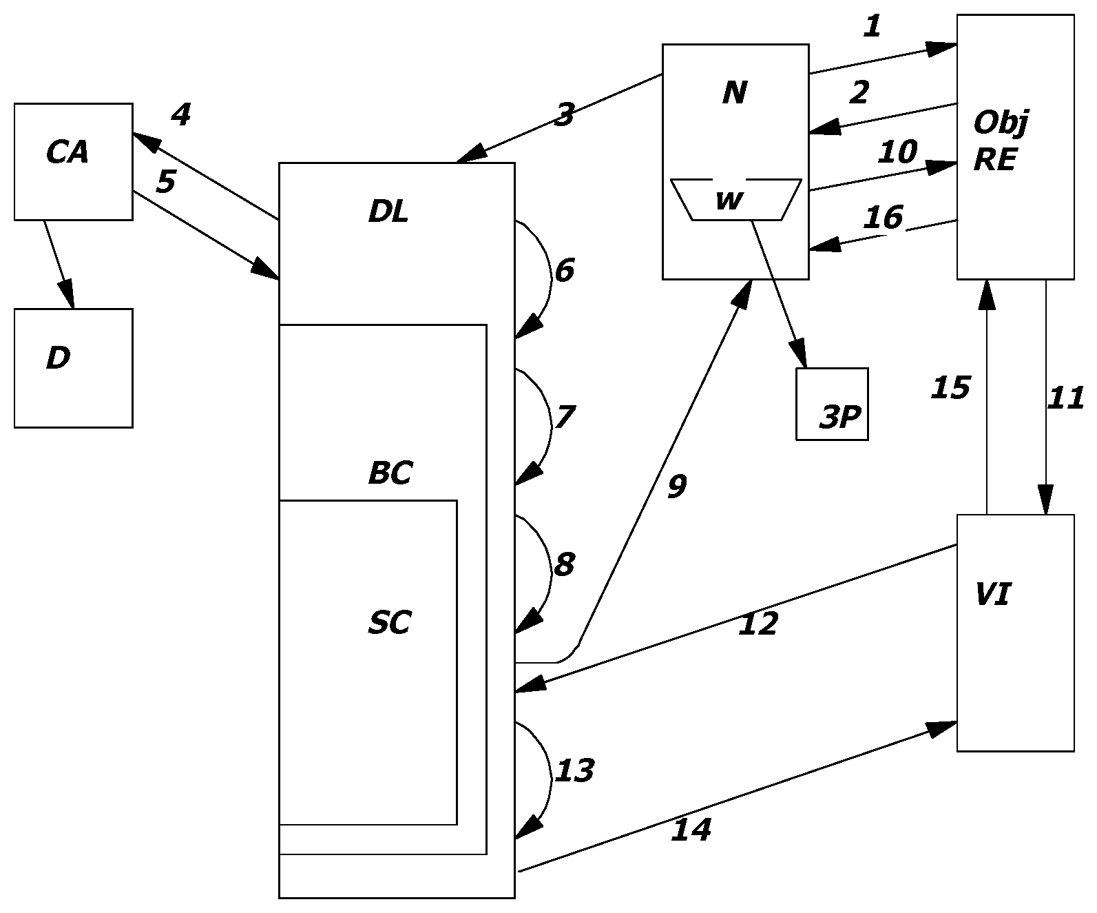 Patent US12592835 — Method and apparatus for generating, providing and distributing a trusted electronic record or certificate based on an electronic document relating to a user — Figure 1
