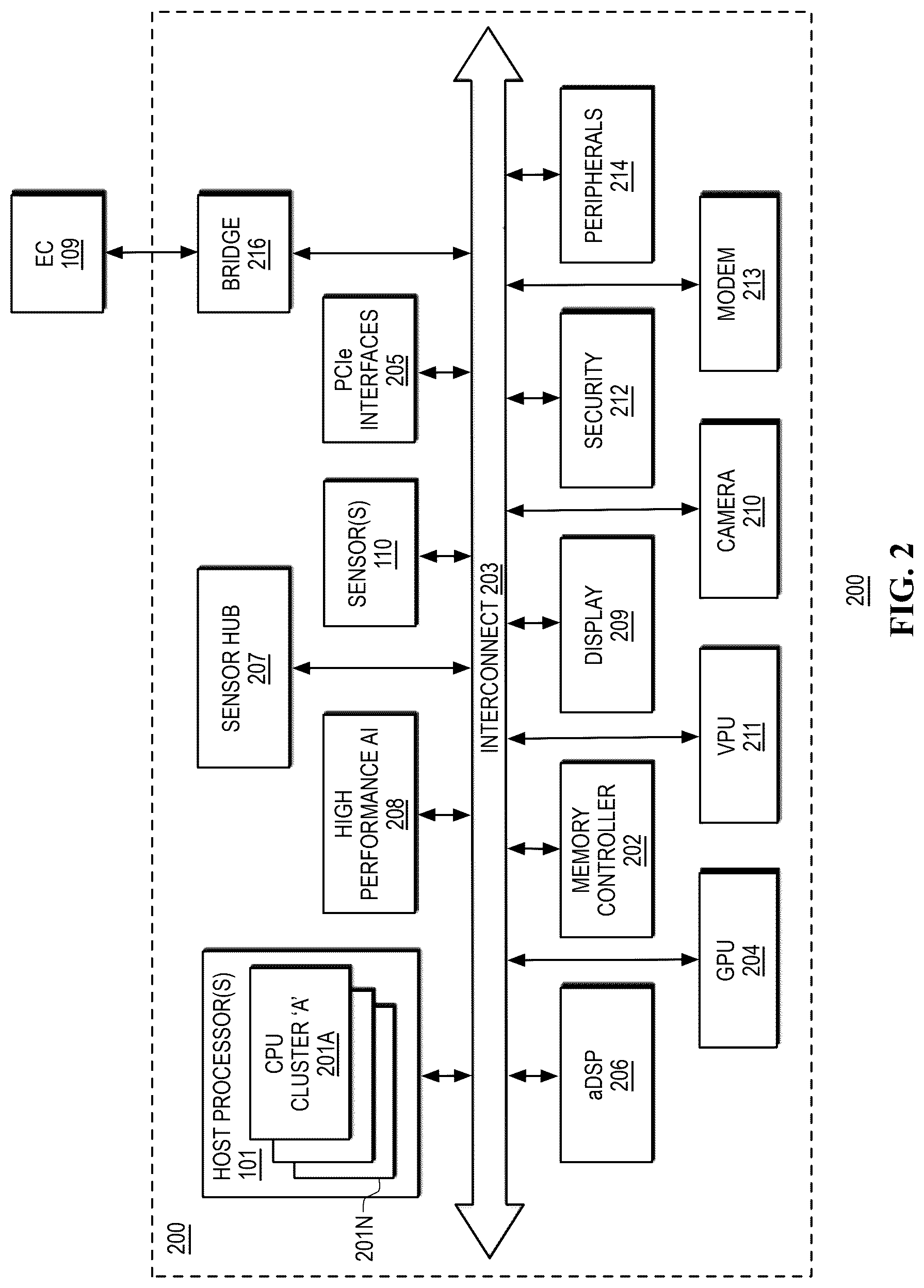 Patent US12592836 Figure 2 – Systems and methods for streamlined platform component attestation