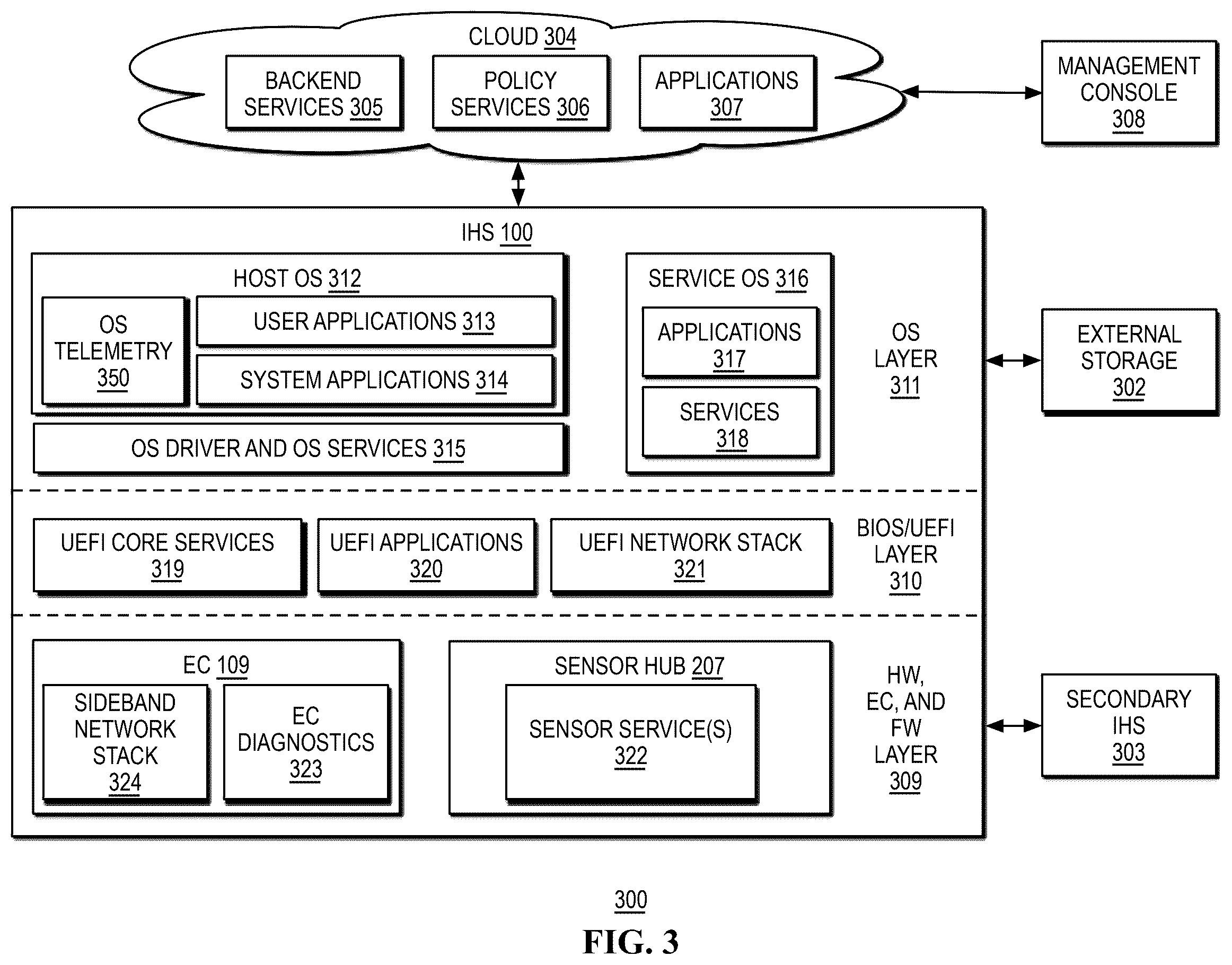 Patent US12592836 Figure 3 – Systems and methods for streamlined platform component attestation