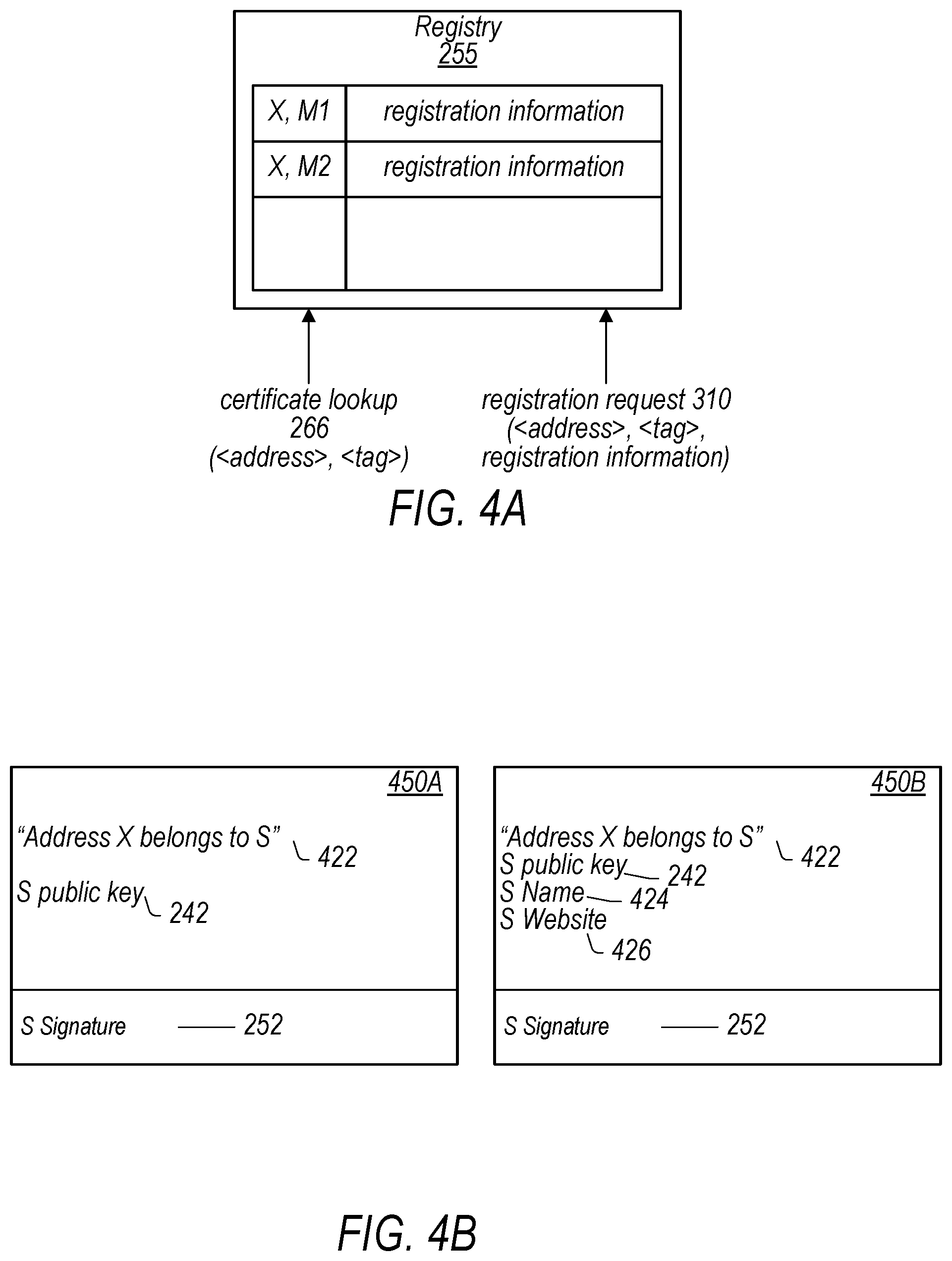 Patent US12592837 Figure 5 – PKI-based authentication of blockchain addresses