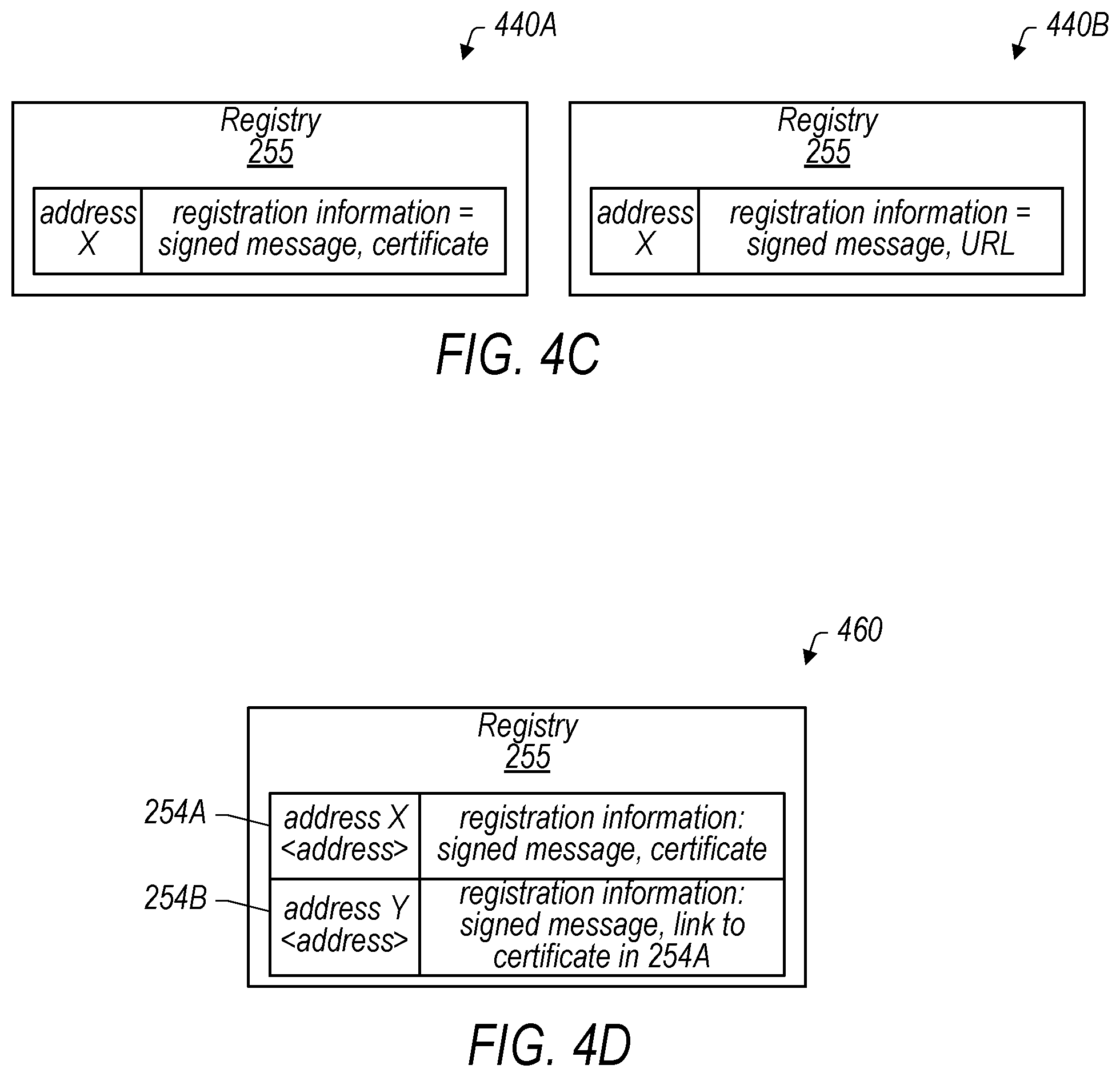 Patent US12592837 Figure 6 – PKI-based authentication of blockchain addresses
