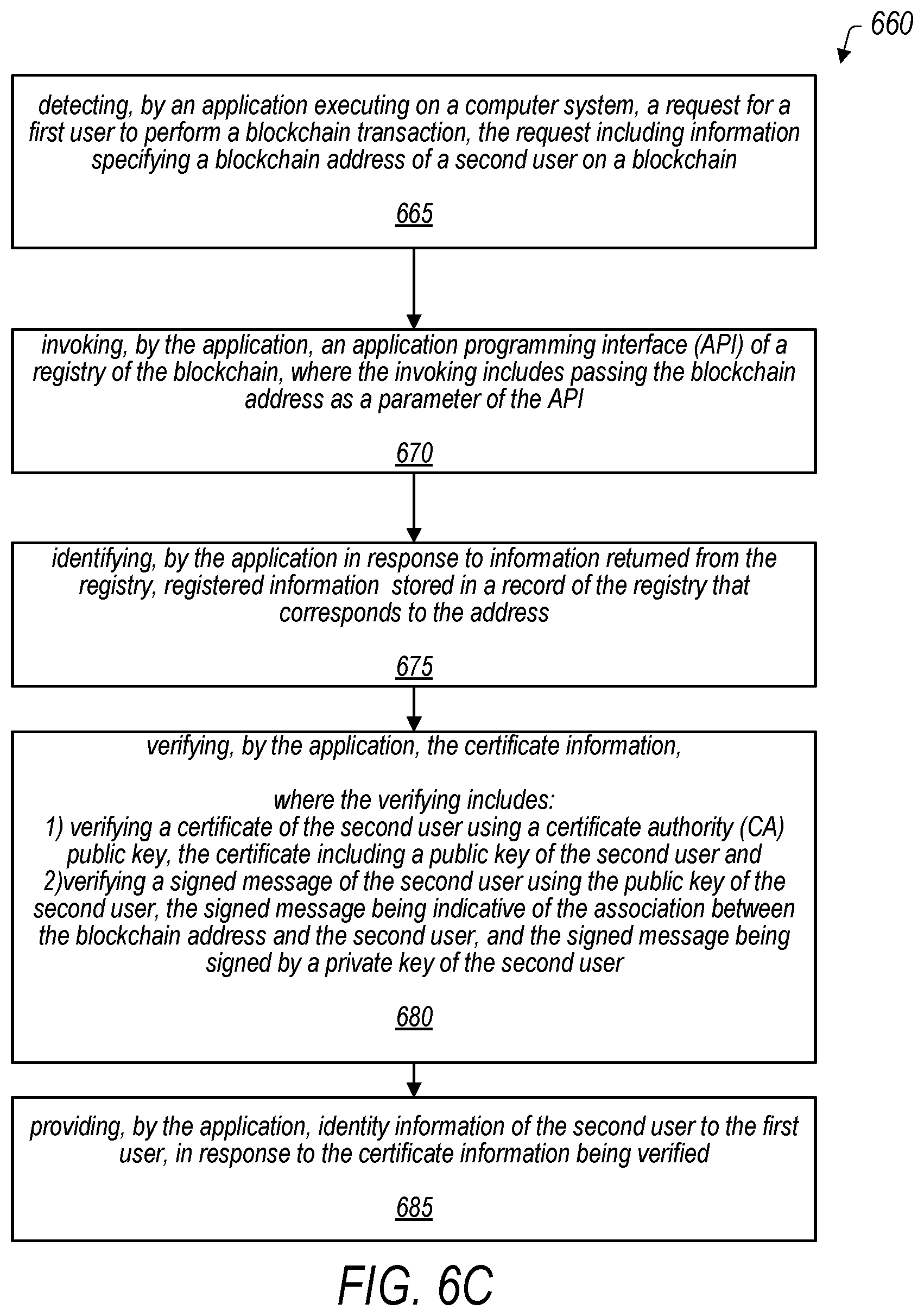 Patent US12592837 Figure 11 – PKI-based authentication of blockchain addresses