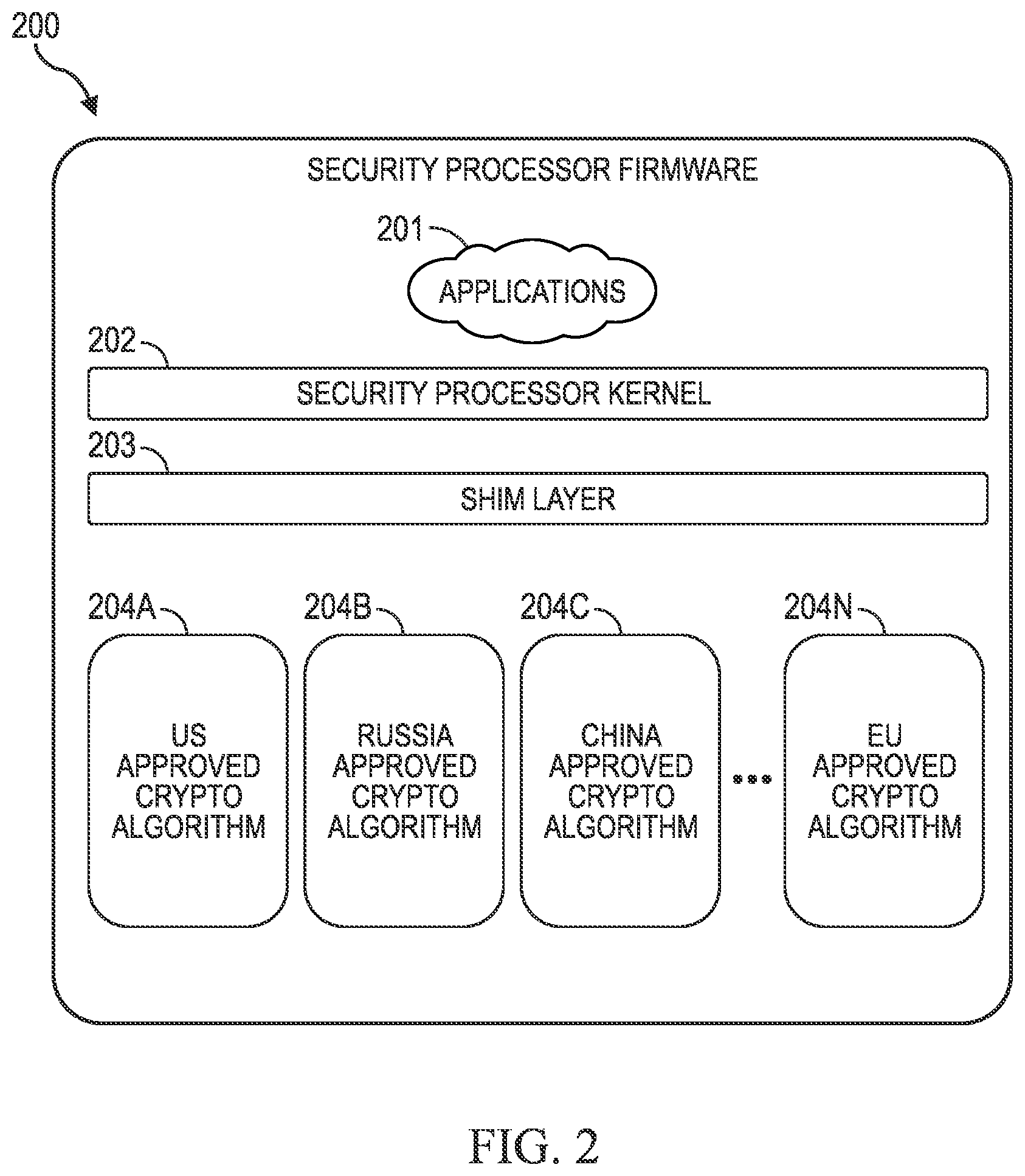 Patent US12592838 Figure 2 – Cryptographic algorithm identity (CAI) certificate selection system and method