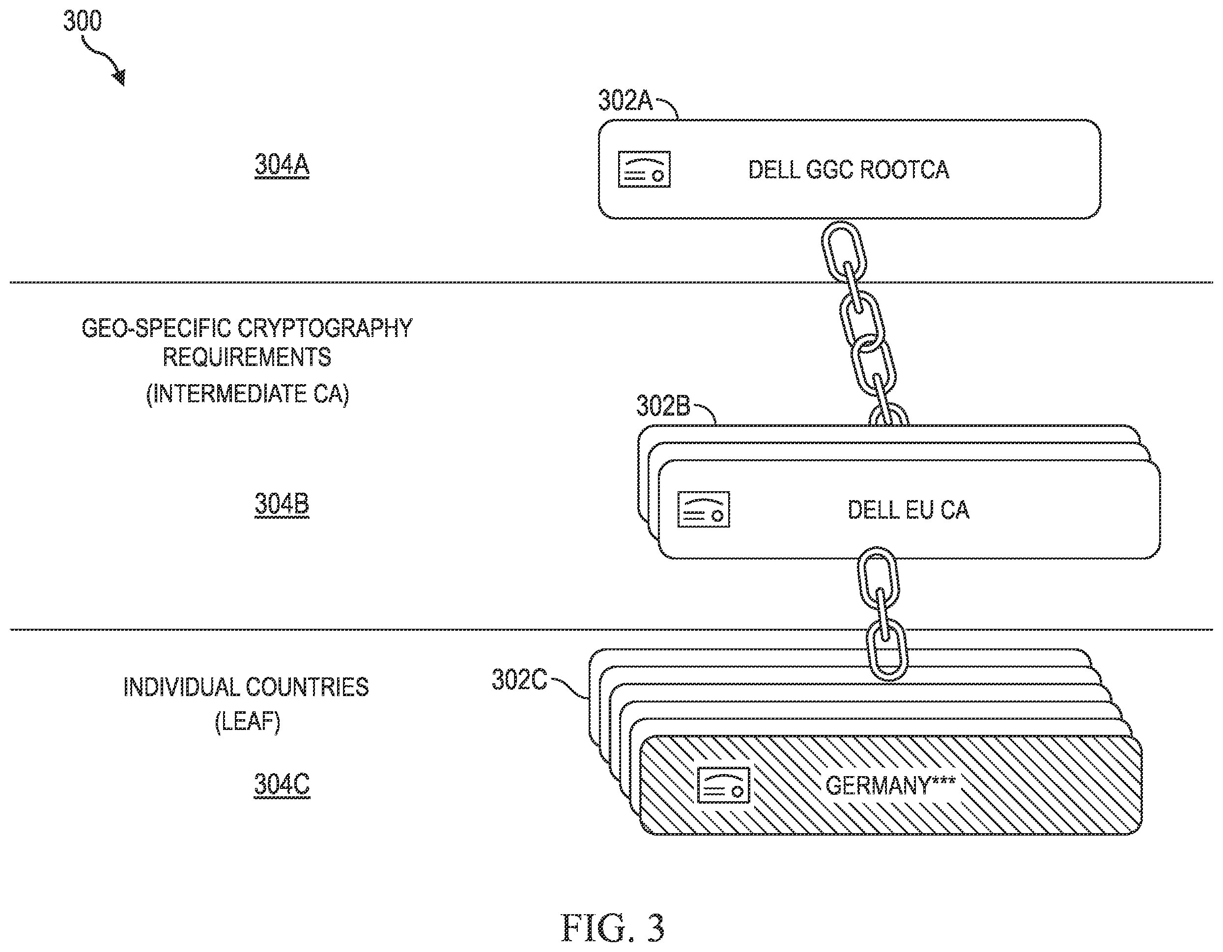 Patent US12592838 Figure 3 – Cryptographic algorithm identity (CAI) certificate selection system and method