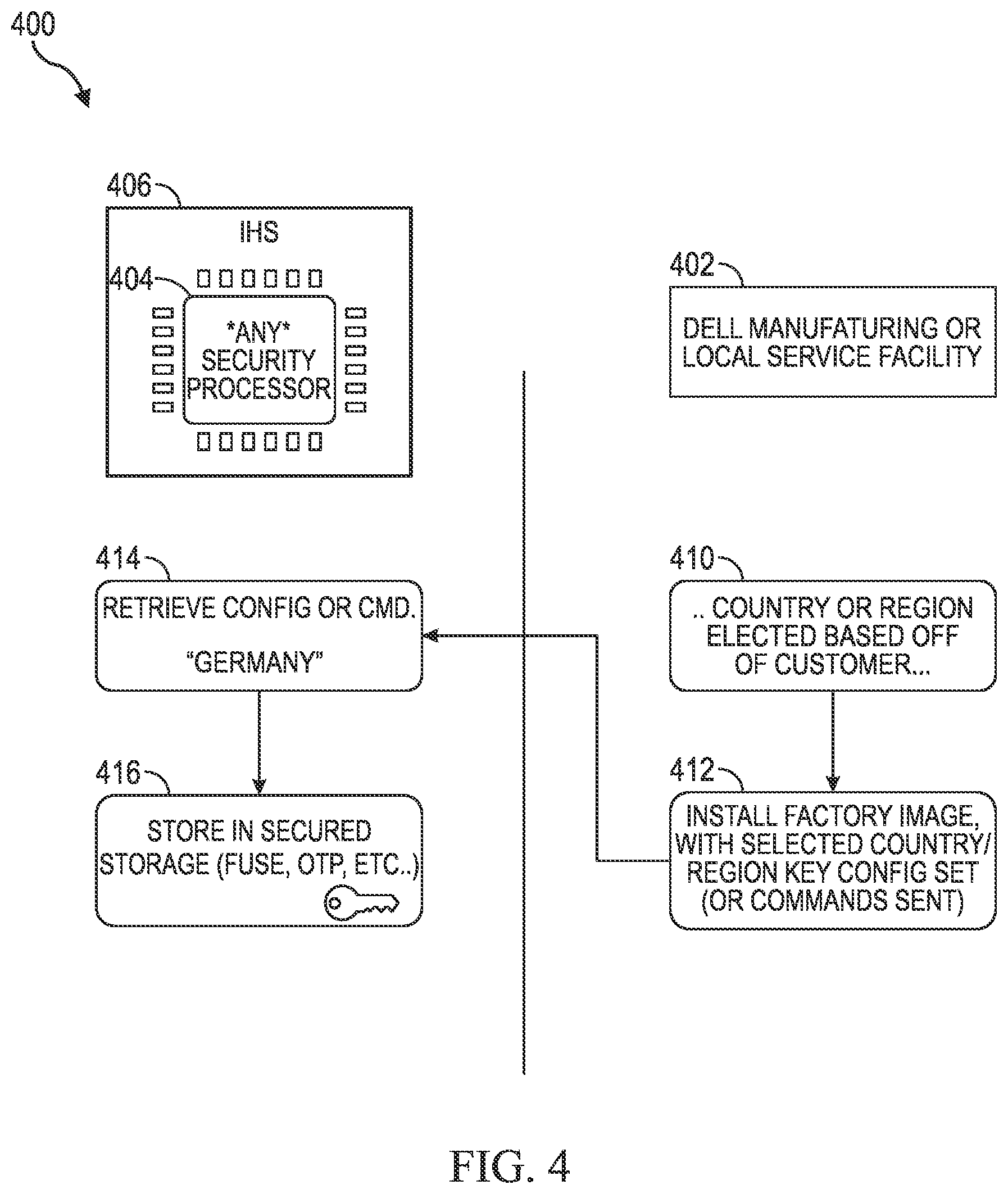 Patent US12592838 Figure 4 – Cryptographic algorithm identity (CAI) certificate selection system and method