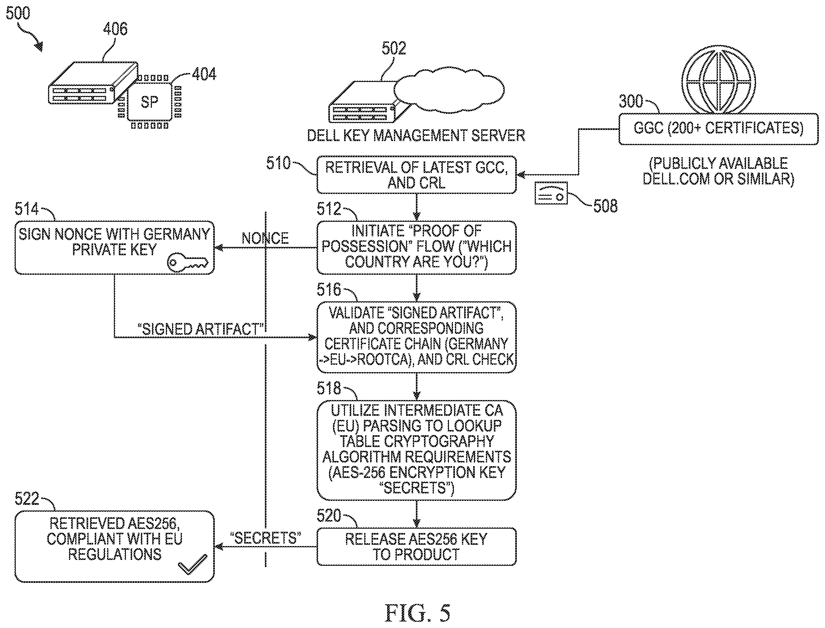 Patent US12592838 Figure 5 – Cryptographic algorithm identity (CAI) certificate selection system and method