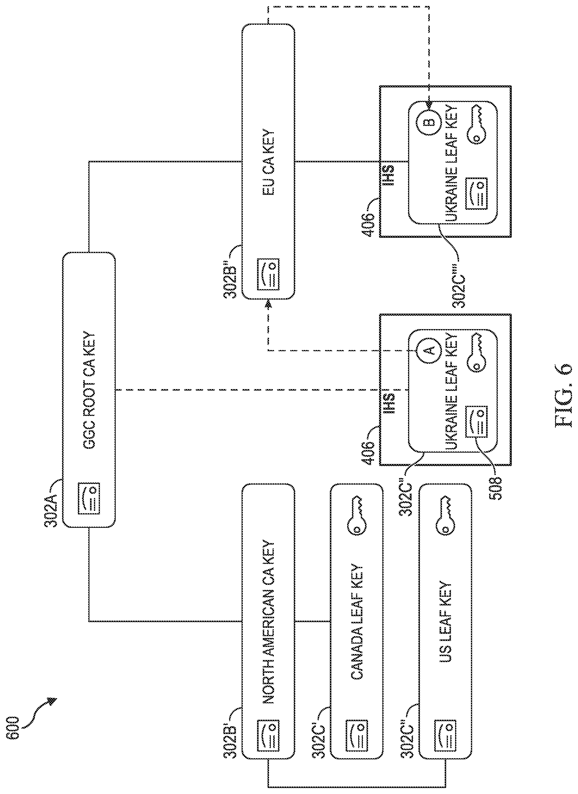 Patent US12592838 Figure 6 – Cryptographic algorithm identity (CAI) certificate selection system and method