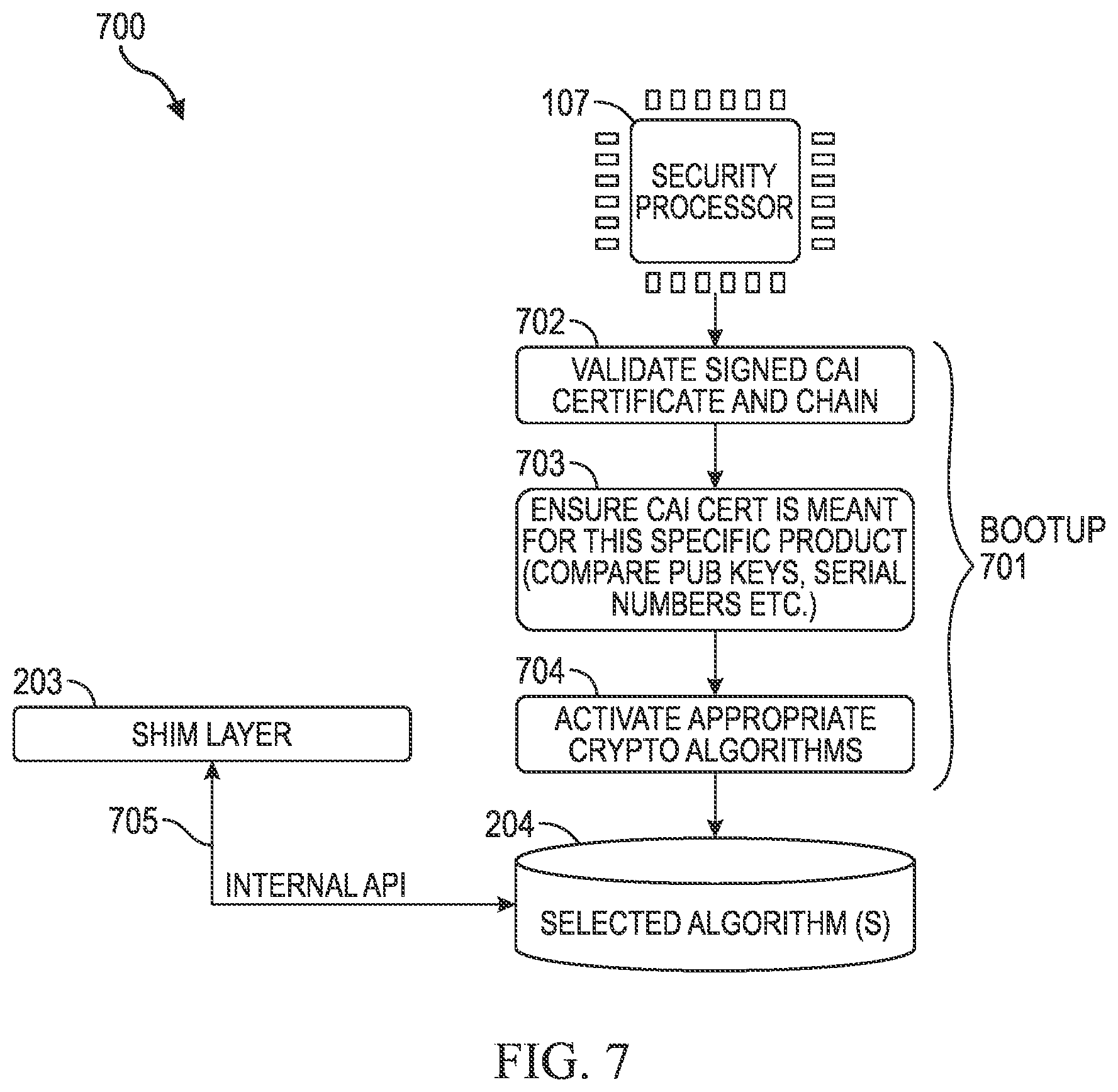 Patent US12592838 Figure 7 – Cryptographic algorithm identity (CAI) certificate selection system and method