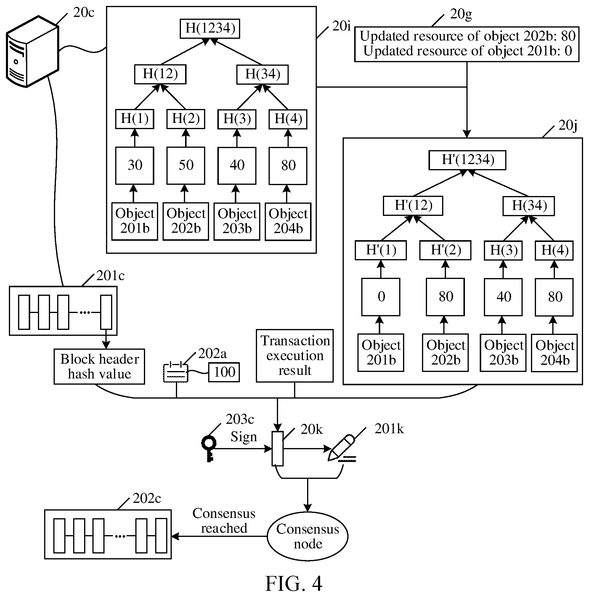 Patent US12592840 Figure 4 – Blockchain-based data processing method, device, and readable storage medium