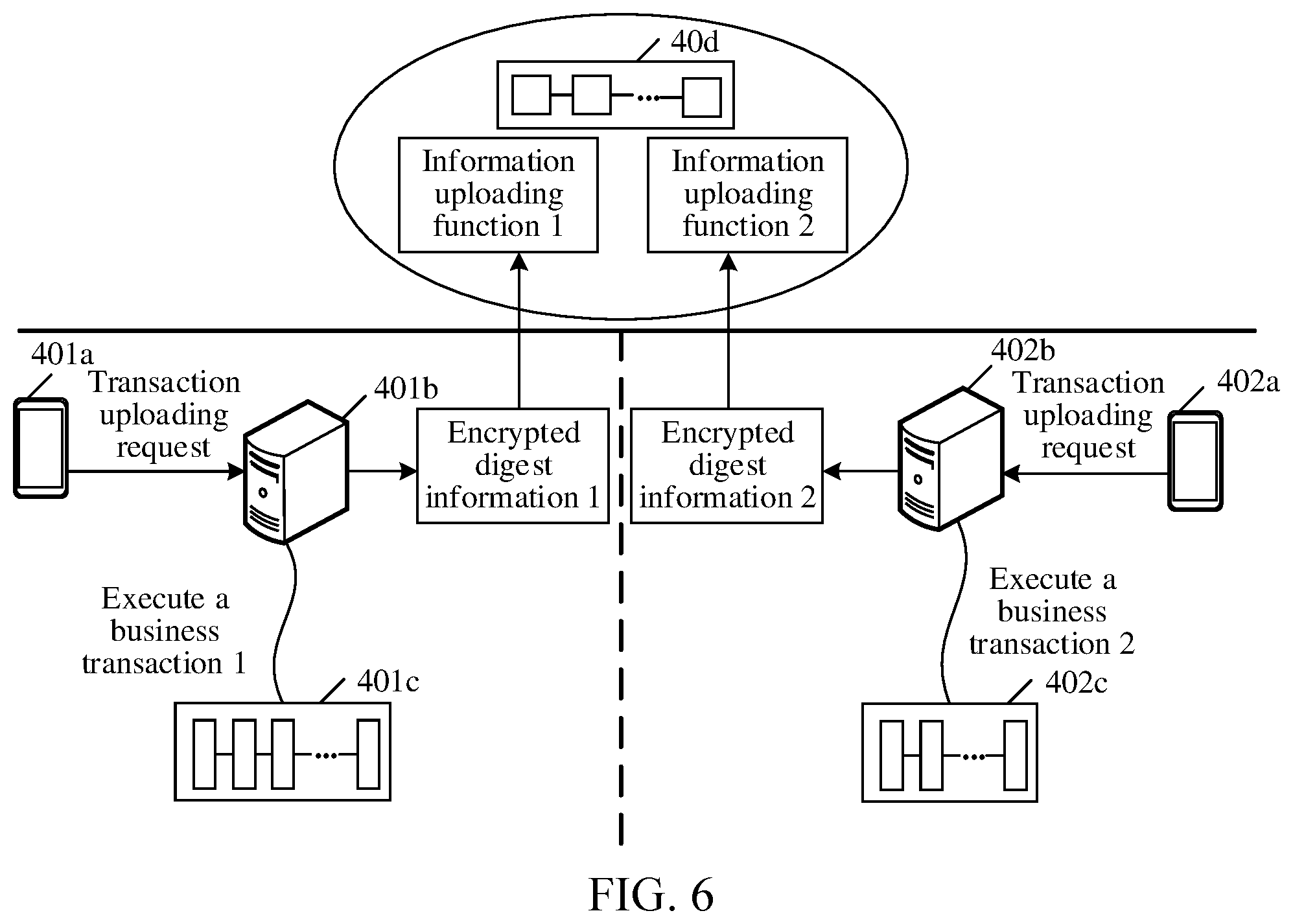 Patent US12592840 Figure 6 – Blockchain-based data processing method, device, and readable storage medium