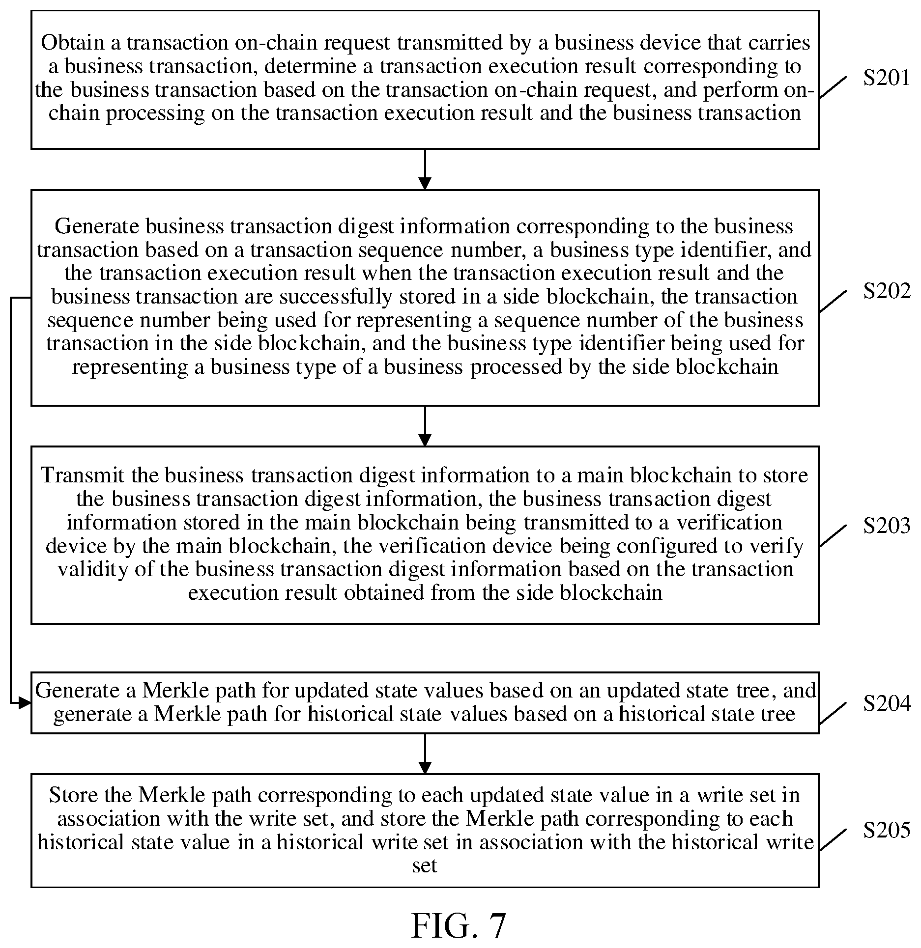 Patent US12592840 Figure 7 – Blockchain-based data processing method, device, and readable storage medium