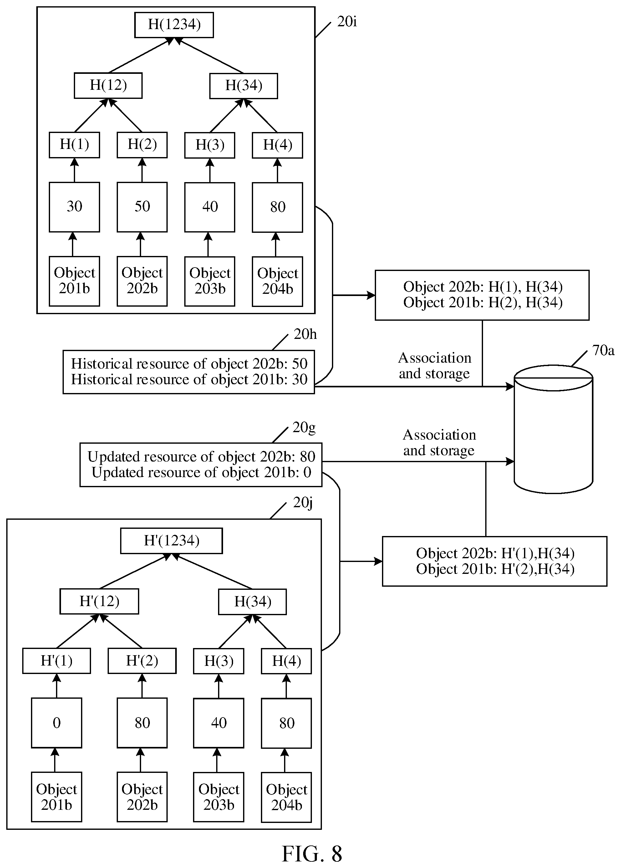 Patent US12592840 Figure 8 – Blockchain-based data processing method, device, and readable storage medium