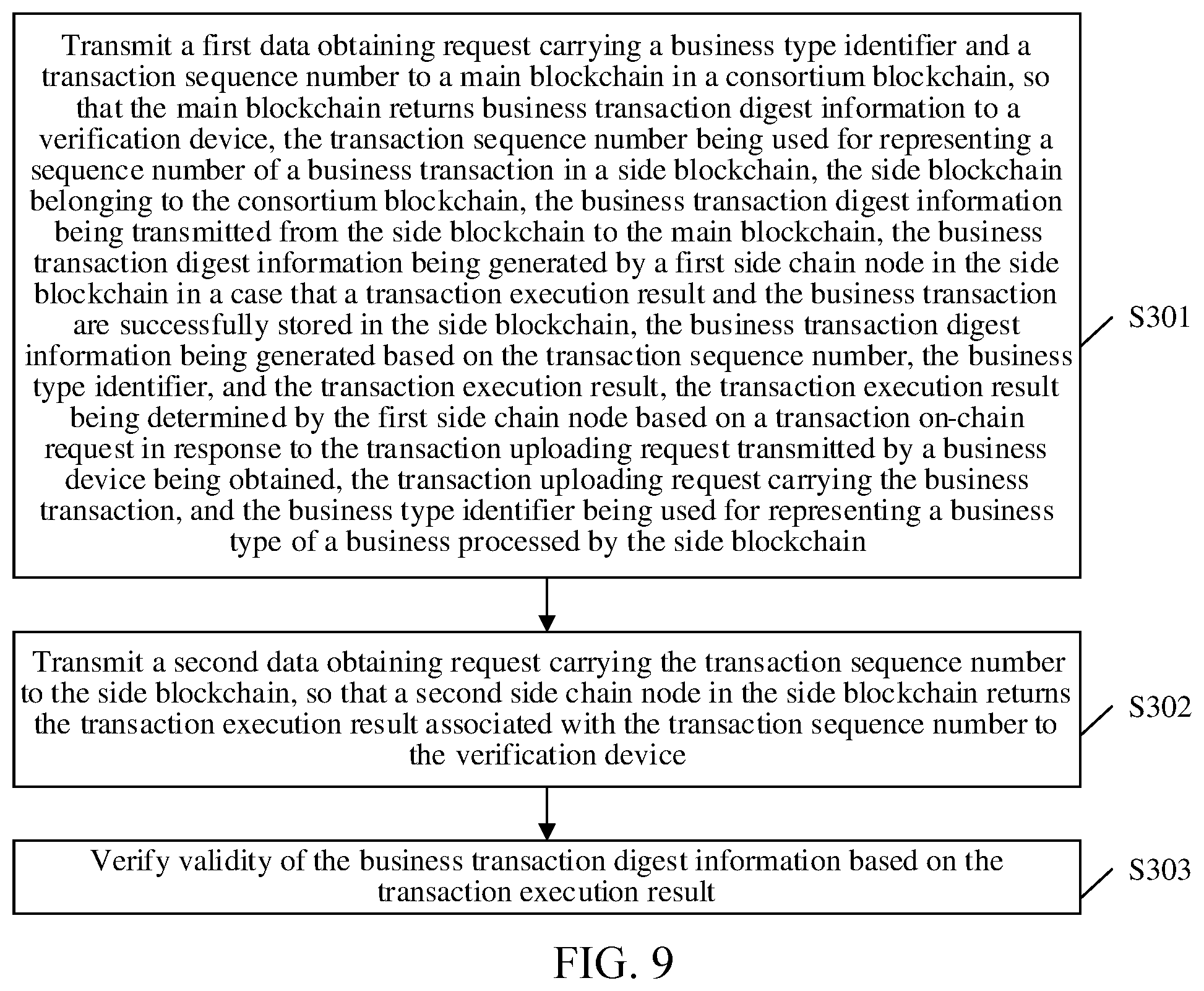 Patent US12592840 Figure 9 – Blockchain-based data processing method, device, and readable storage medium