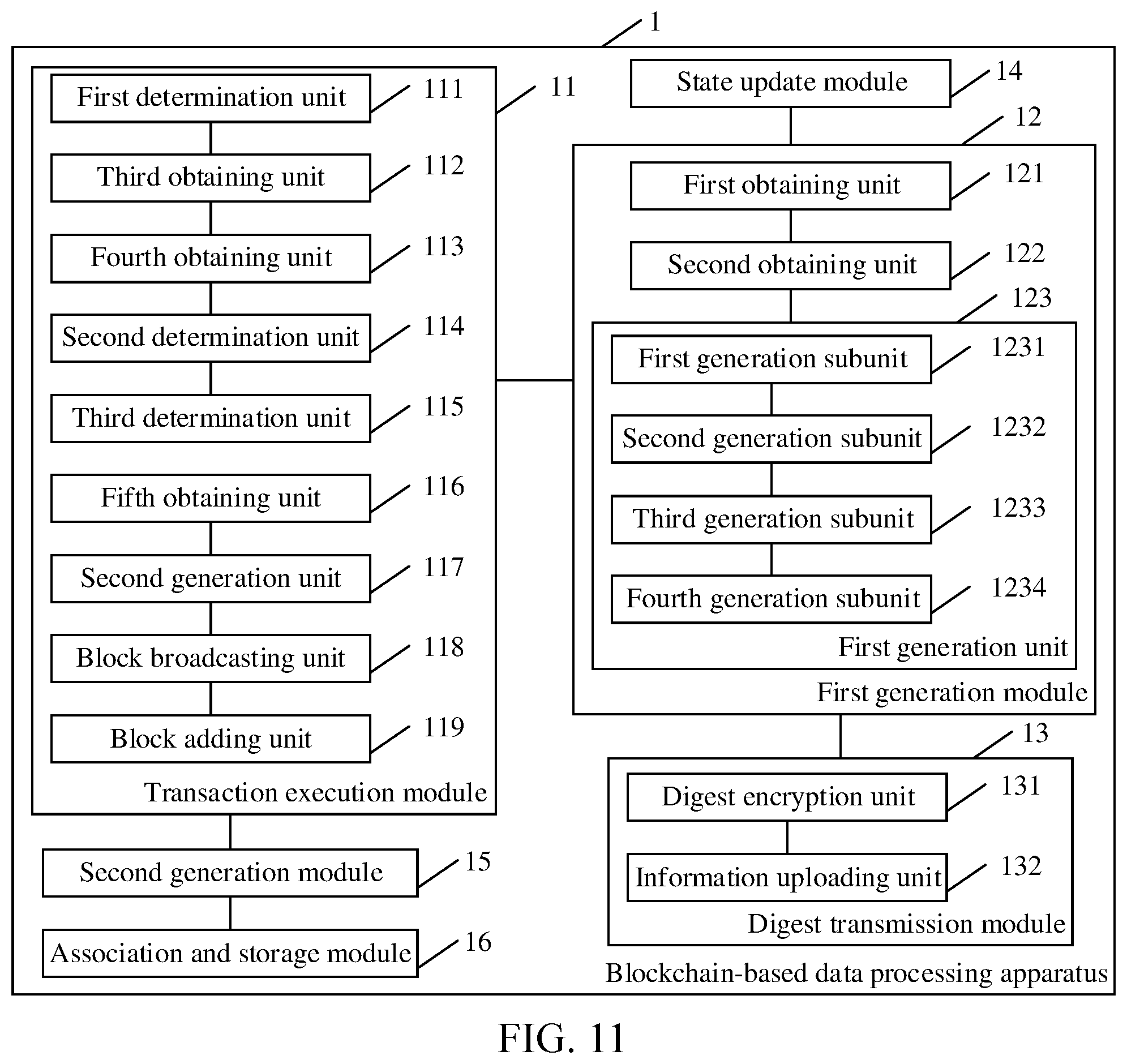 Patent US12592840 Figure 11 – Blockchain-based data processing method, device, and readable storage medium