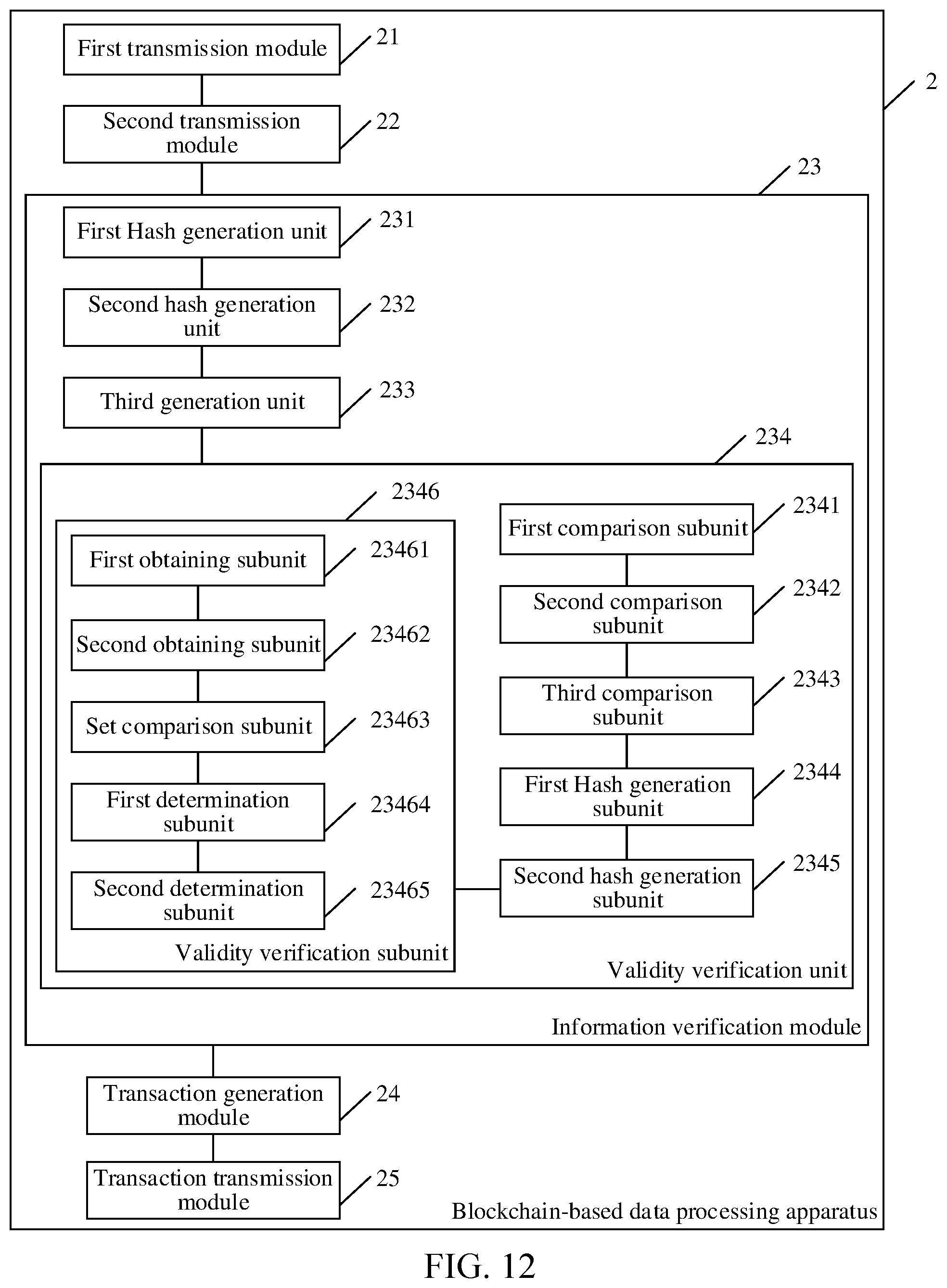Patent US12592840 Figure 12 – Blockchain-based data processing method, device, and readable storage medium