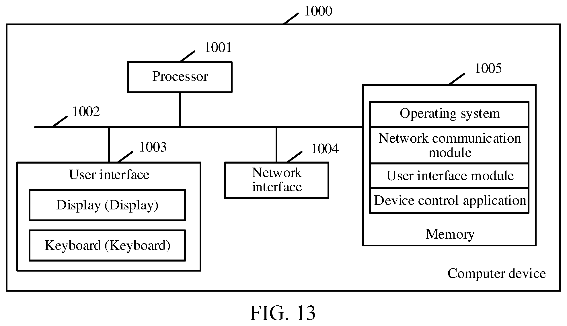 Patent US12592840 Figure 13 – Blockchain-based data processing method, device, and readable storage medium