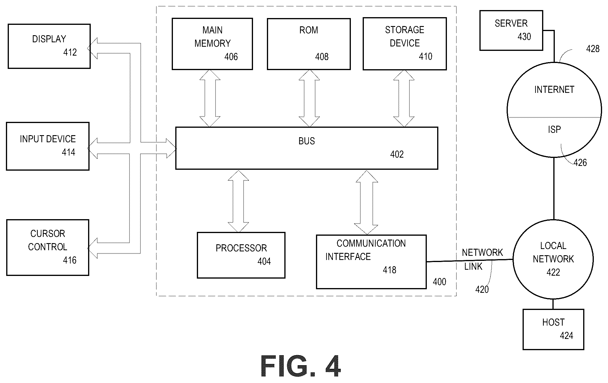Patent US12592841 Figure 4 – Active-active replication in blockchain tables with primary key constraints