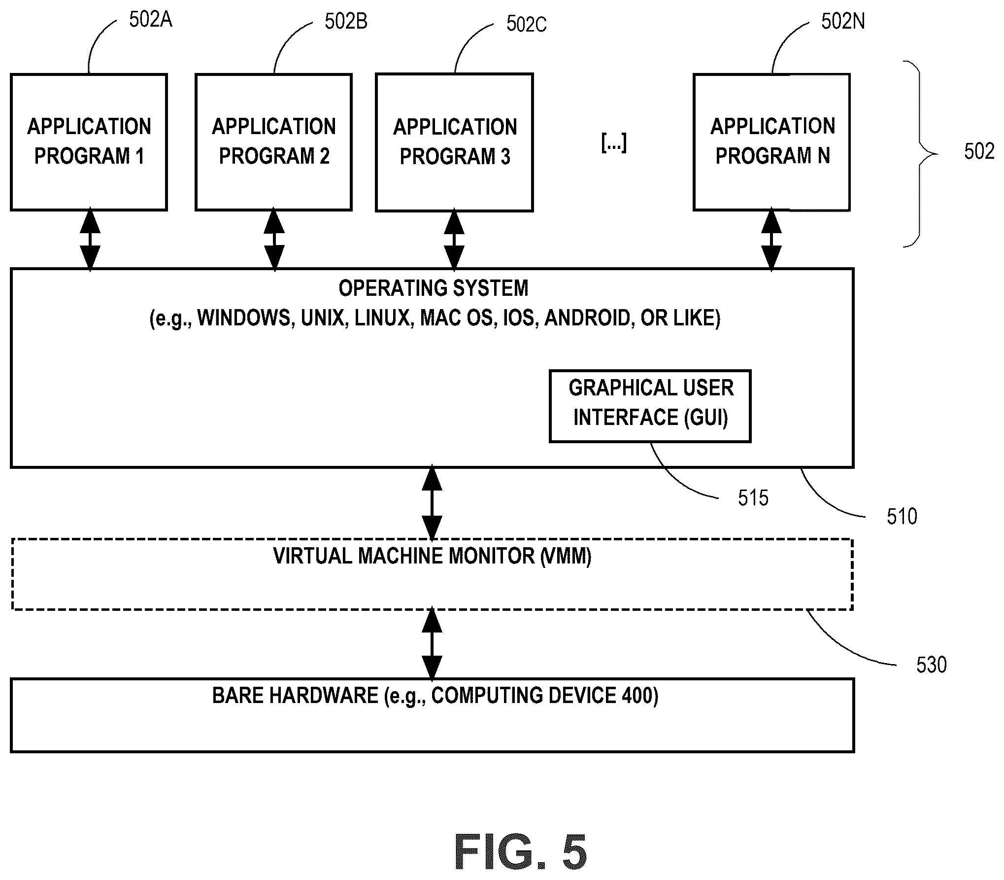 Patent US12592841 Figure 5 – Active-active replication in blockchain tables with primary key constraints