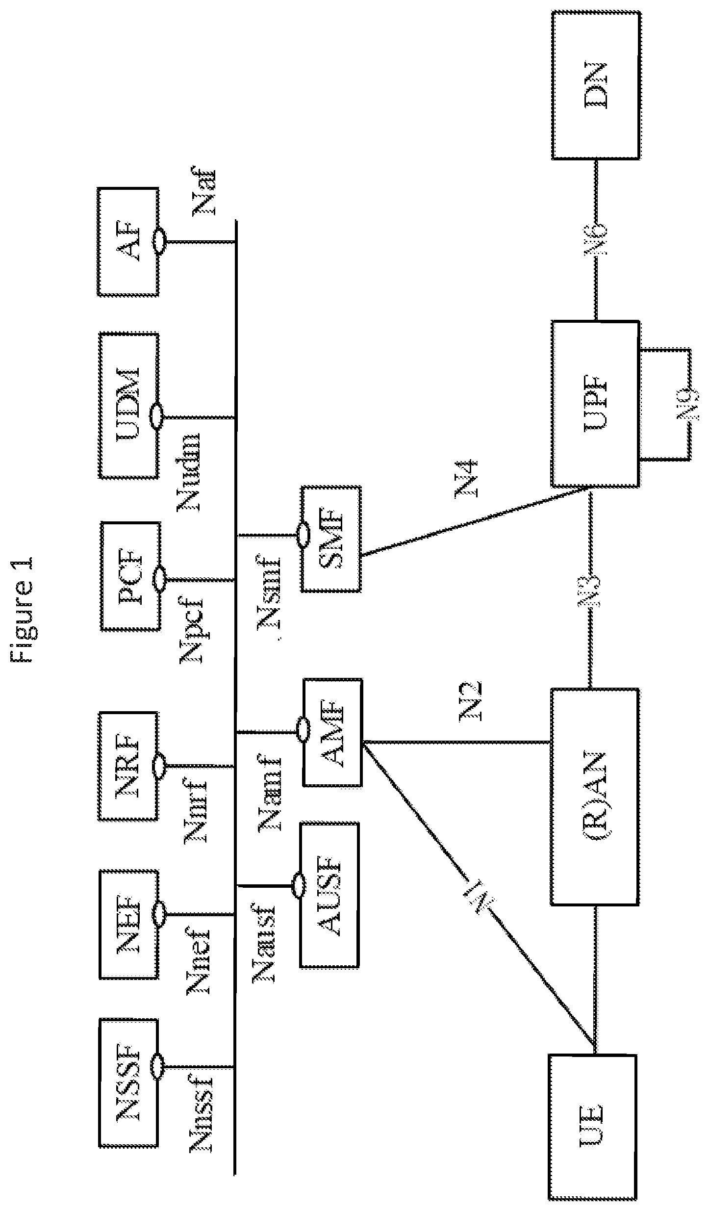 Patent US12592842 Figure 1 – Methods supporting usage reporting rules with and without associated reporting rules and related network nodes