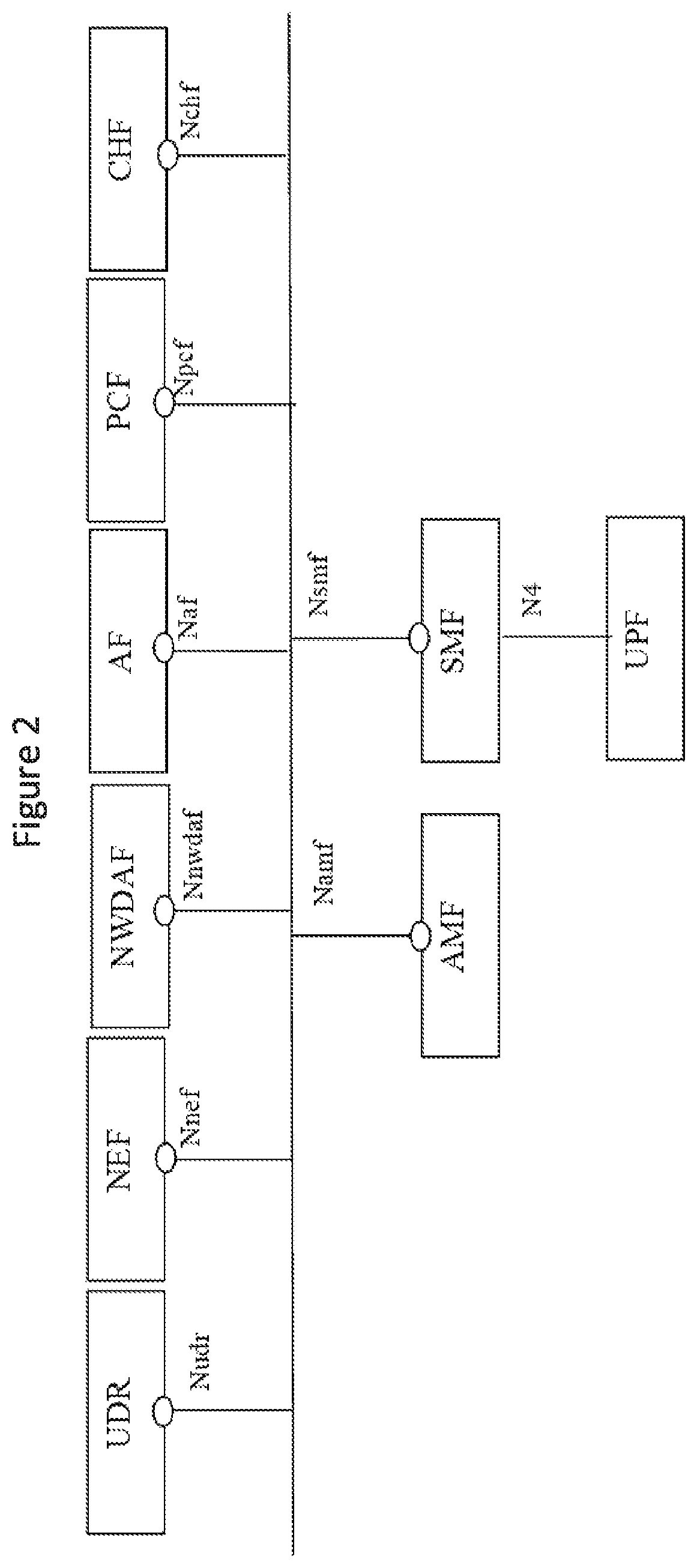 Patent US12592842 Figure 2 – Methods supporting usage reporting rules with and without associated reporting rules and related network nodes