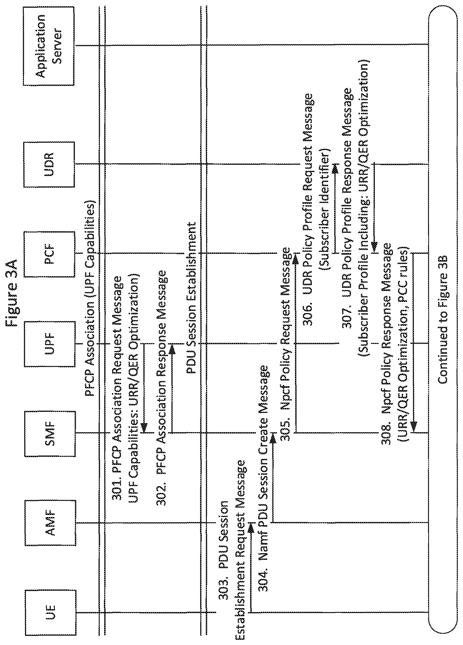 Patent US12592842 Figure 3 – Methods supporting usage reporting rules with and without associated reporting rules and related network nodes