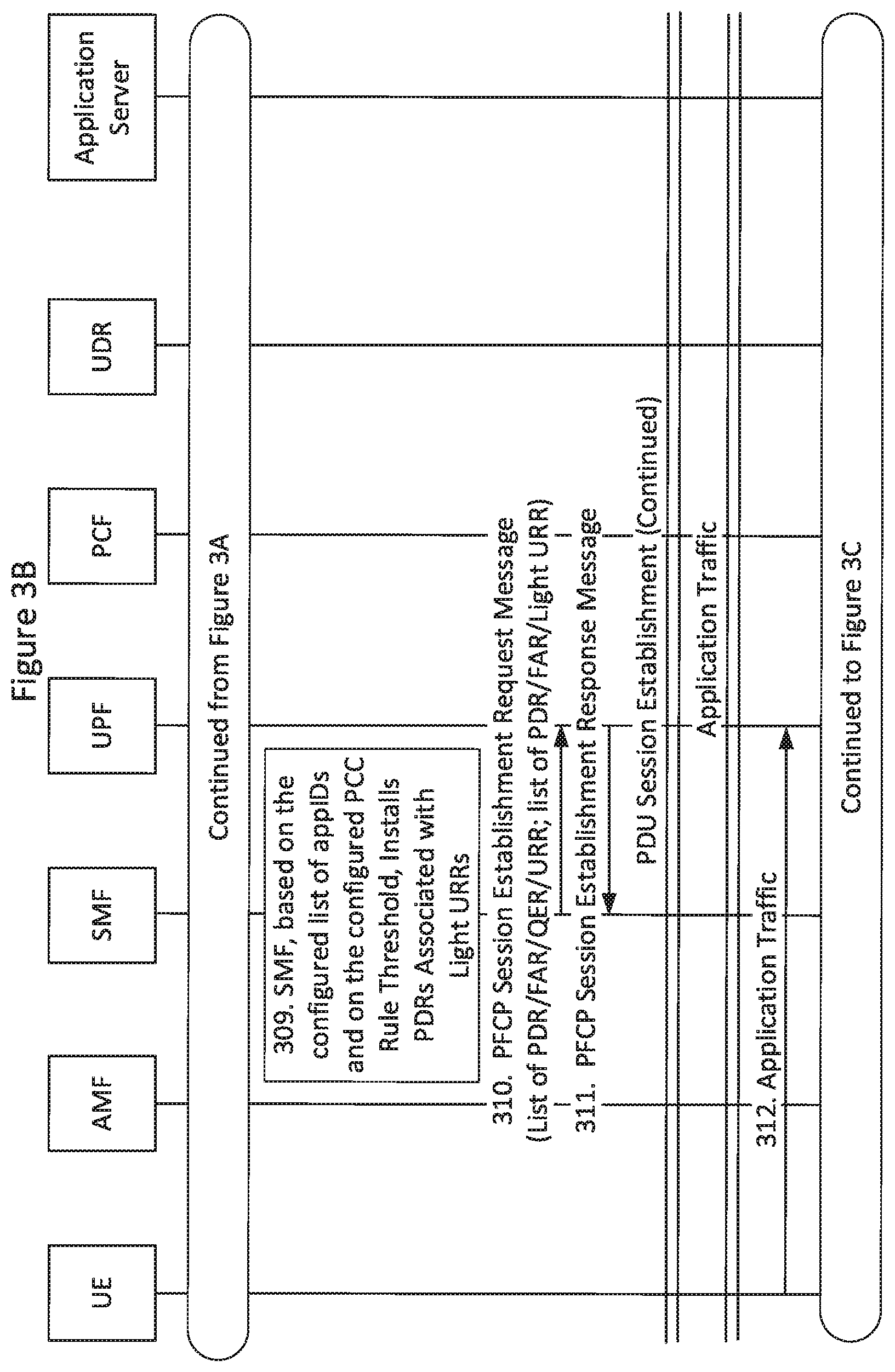 Patent US12592842 Figure 4 – Methods supporting usage reporting rules with and without associated reporting rules and related network nodes